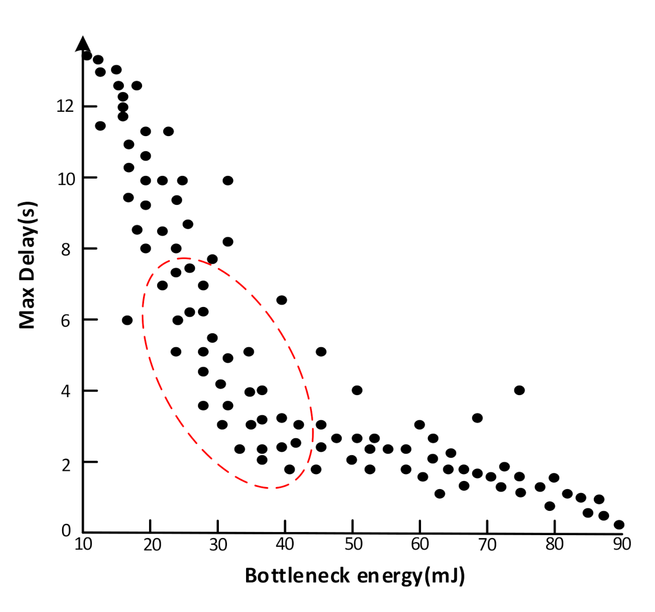 Energies 13 04898 g008