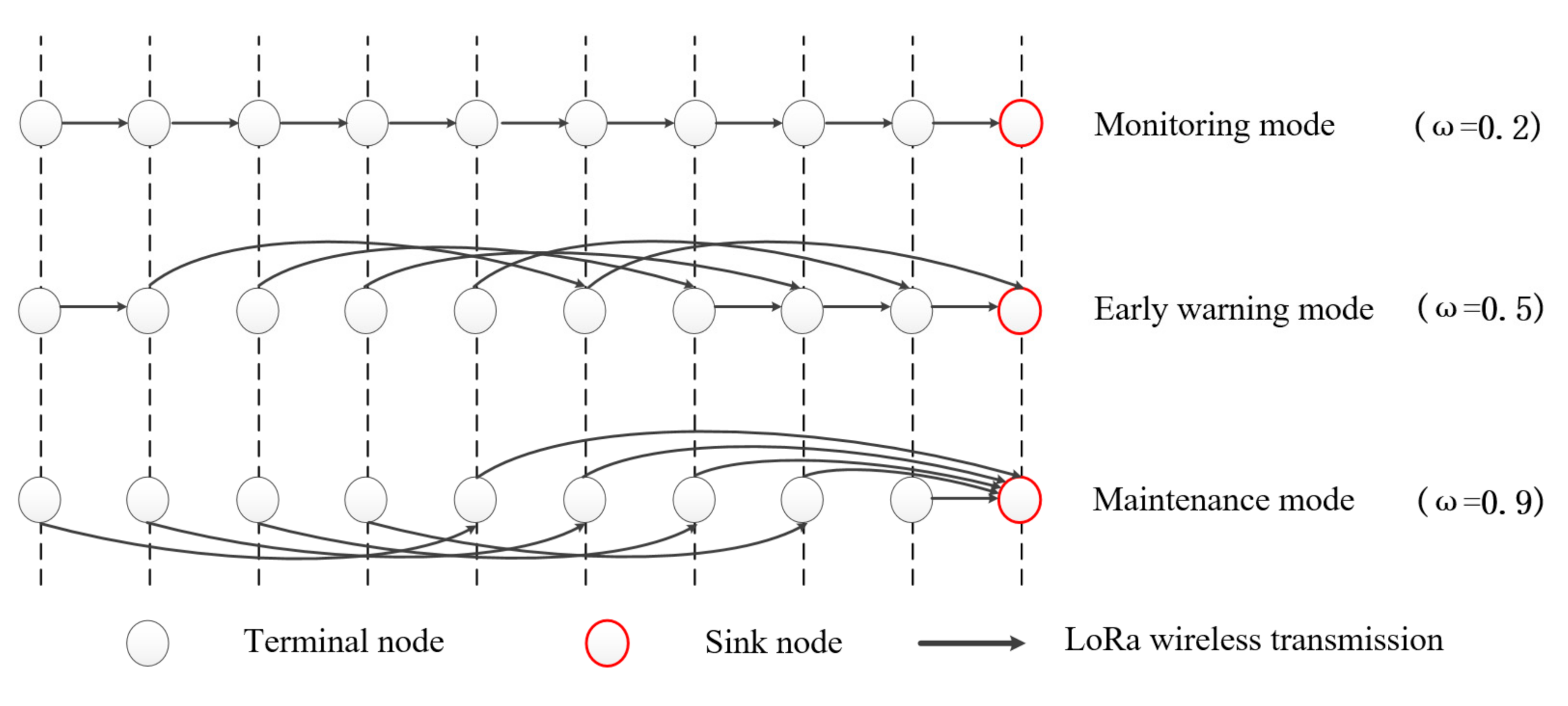 Energies 13 04898 g009
