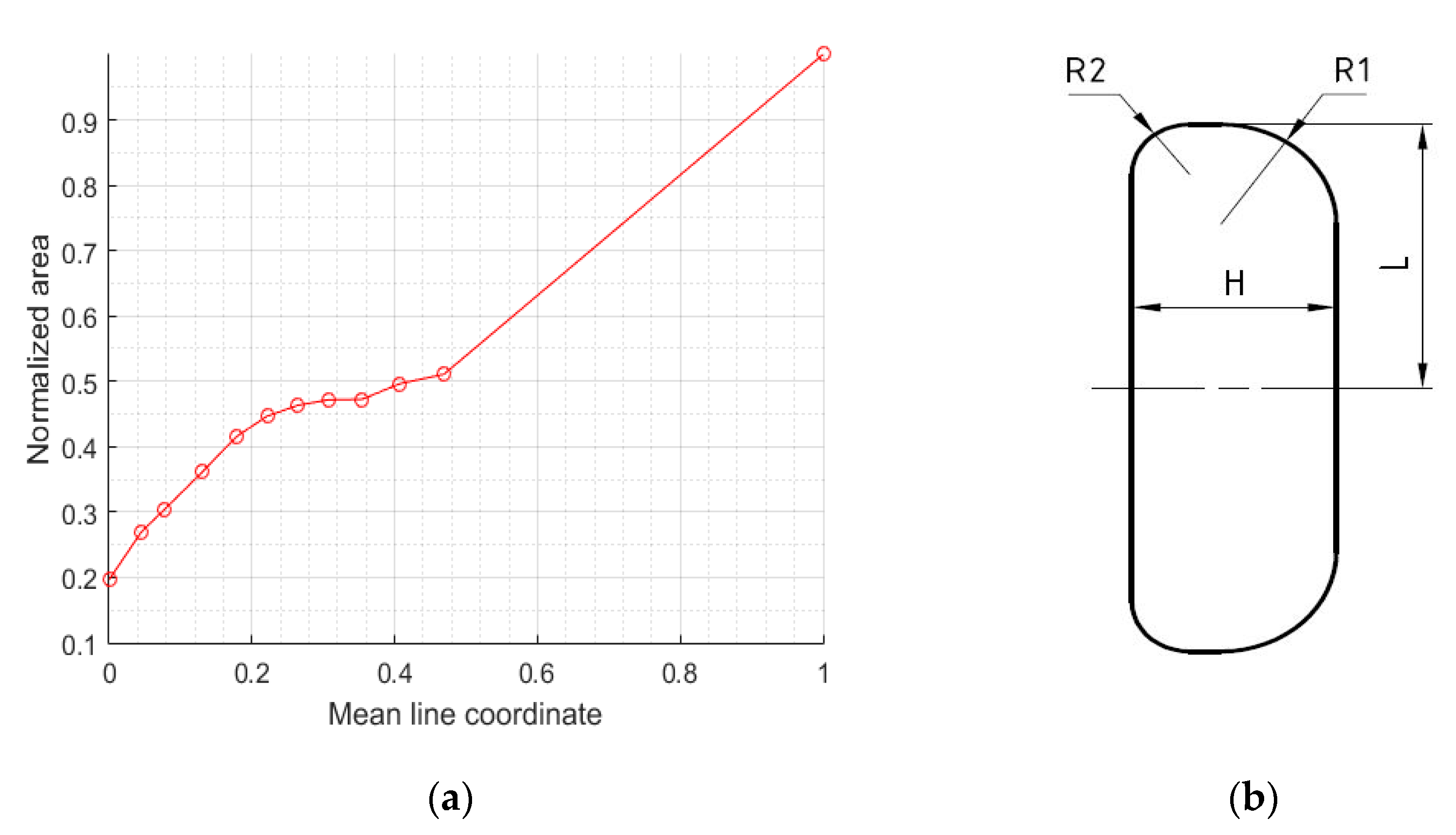 Energies 13 04899 g005