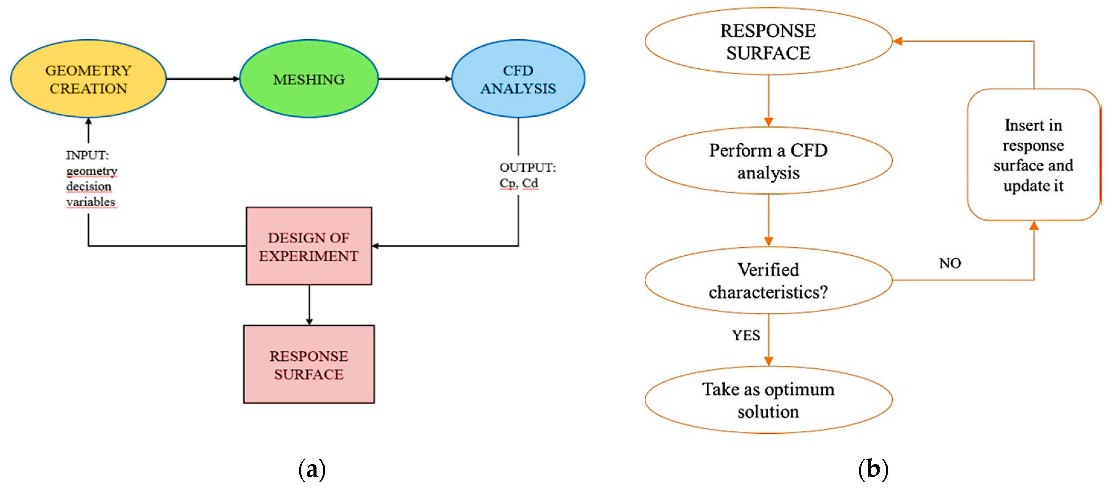 Energies 13 04899 g006