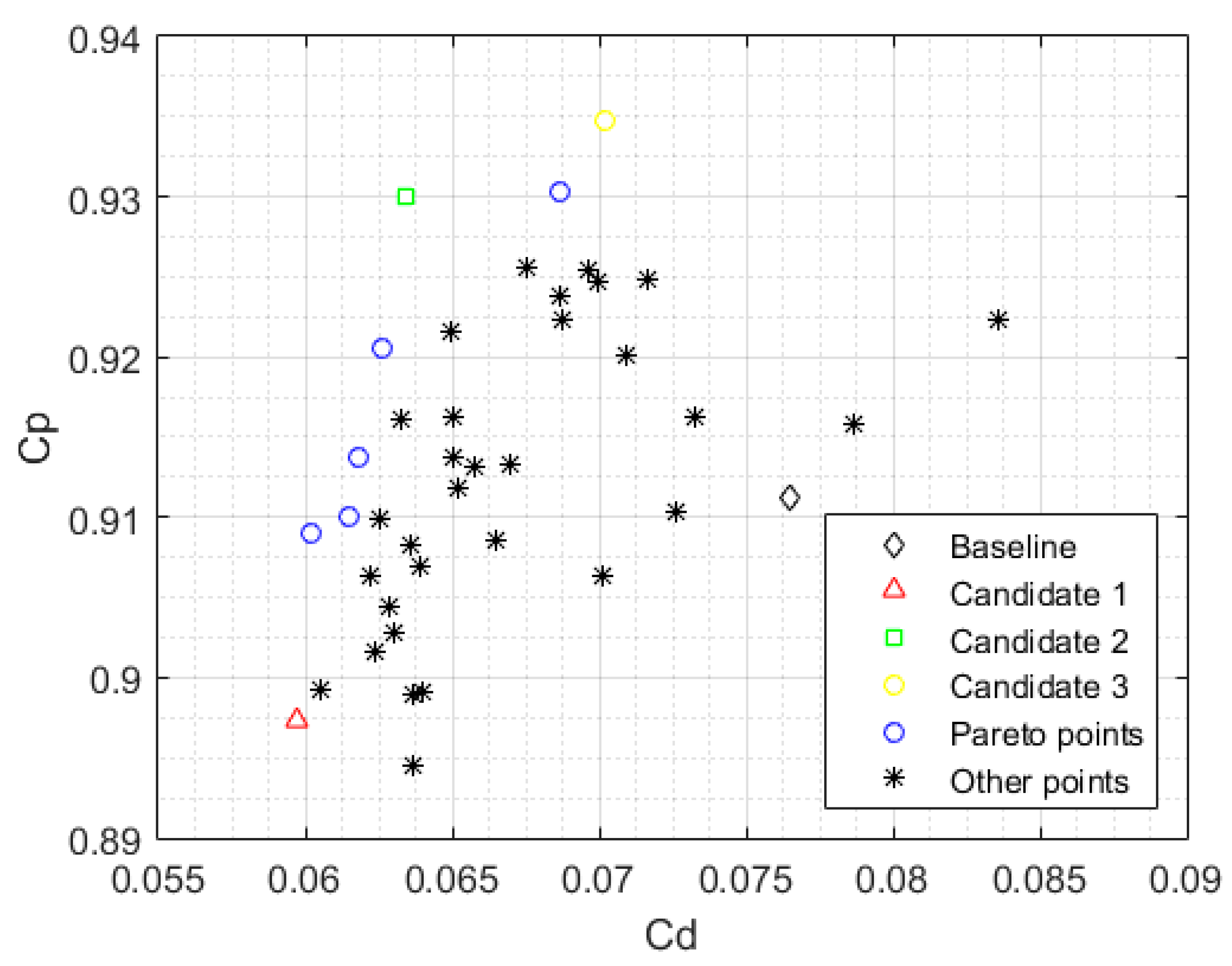 Energies 13 04899 g007
