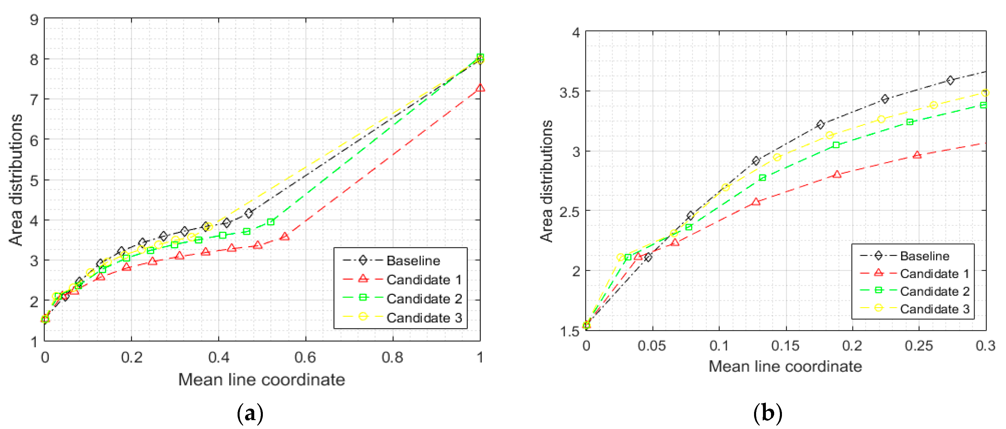 Energies 13 04899 g008