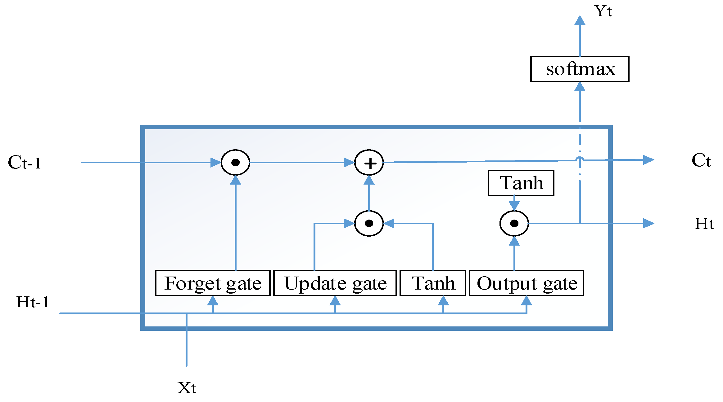 Energies 13 04900 g002 Energies 13 04900 g002