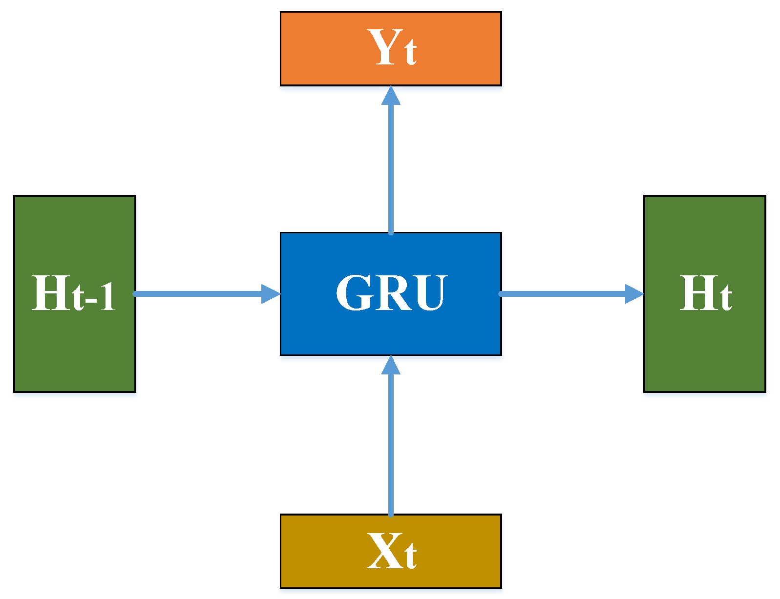 Energies 13 04900 g003 Energies 13 04900 g003