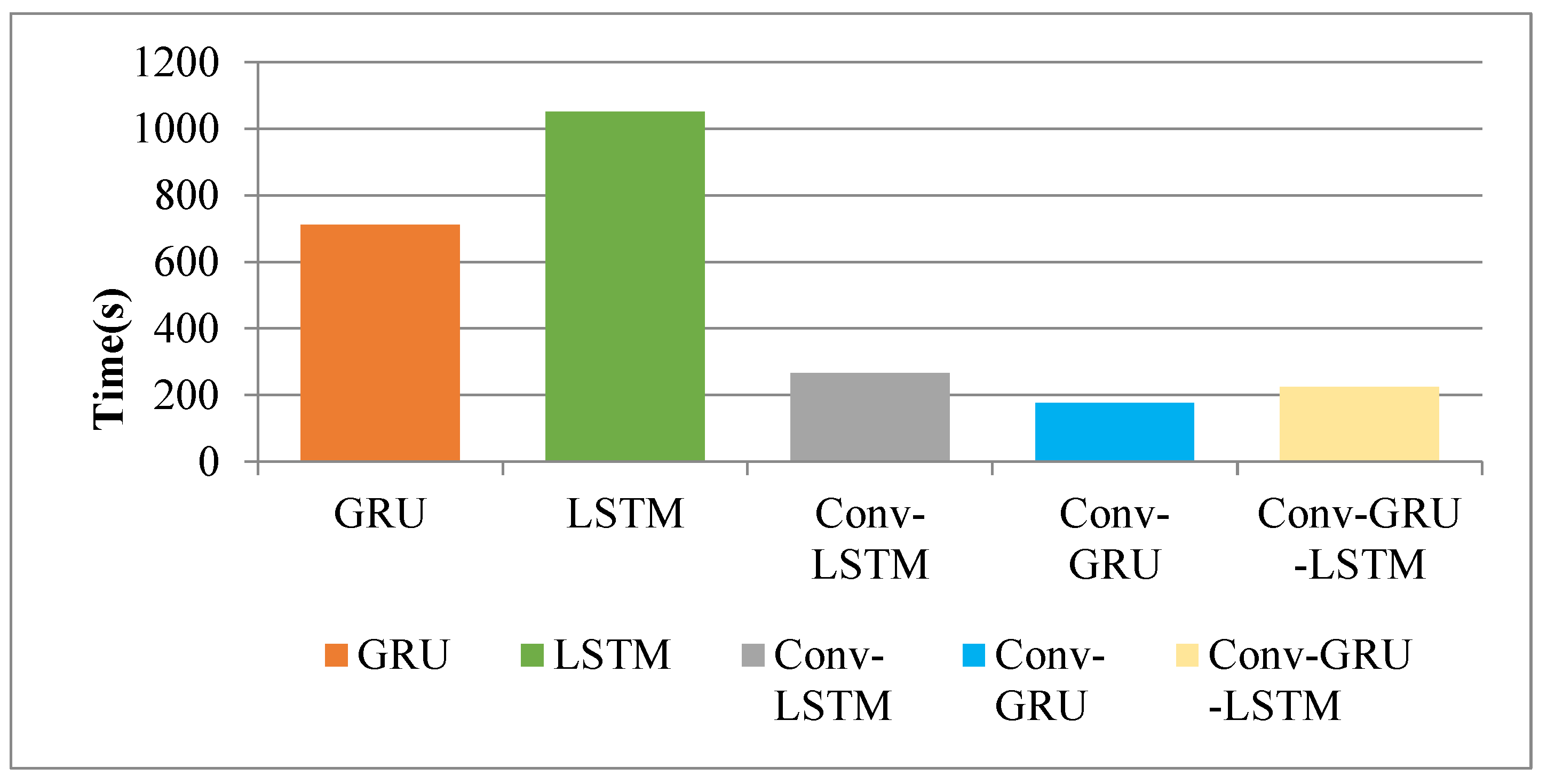 Energies 13 04900 g006 Energies 13 04900 g006