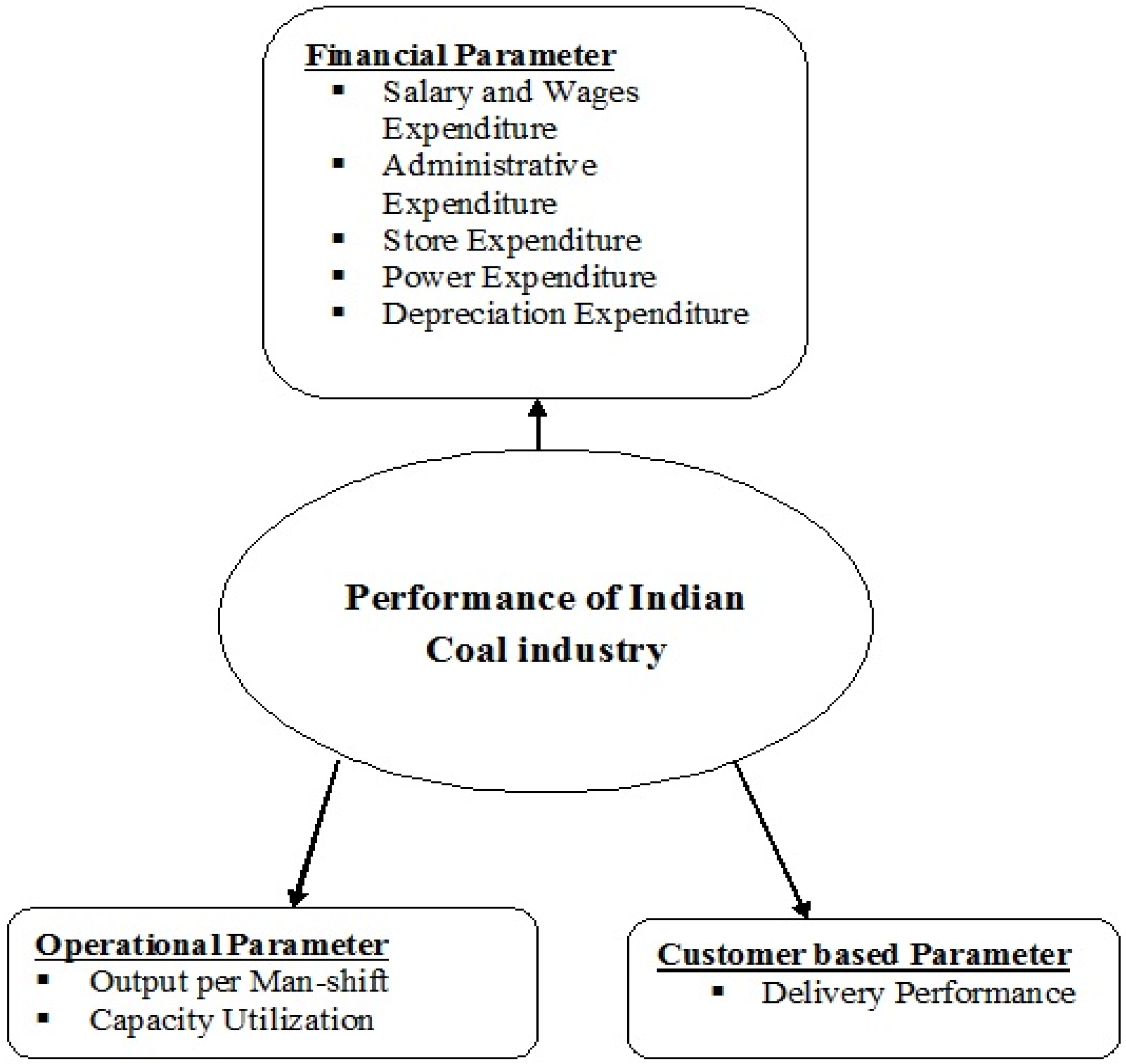 Energies 13 04902 g001