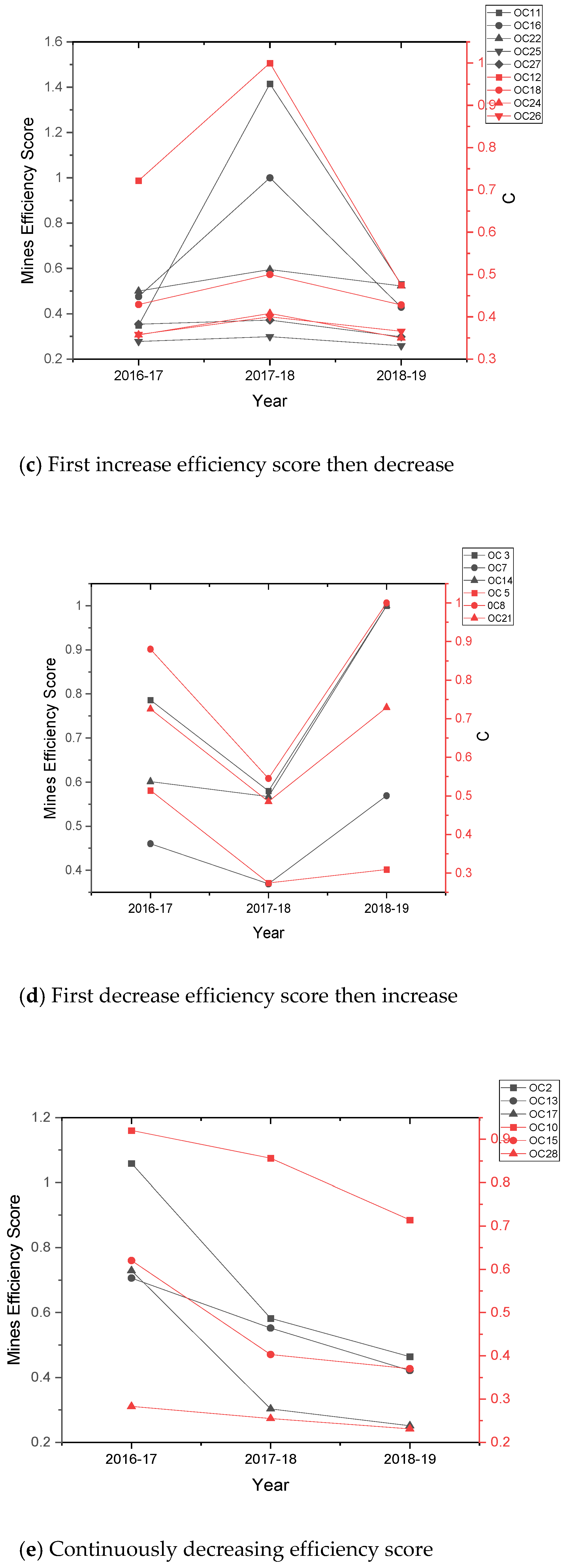 Energies 13 04902 g002b