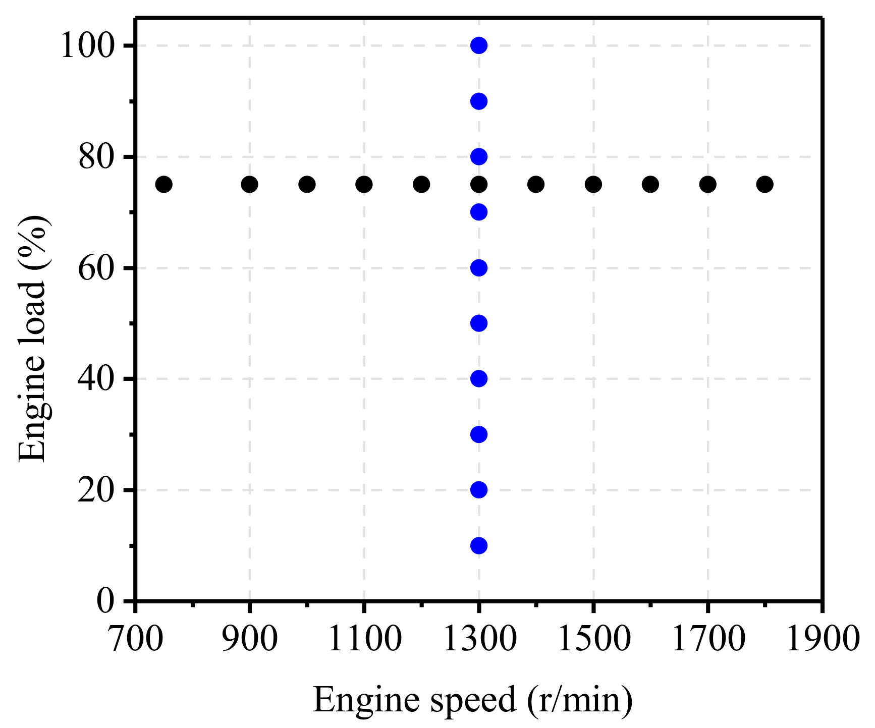 Energies 13 04905 g002