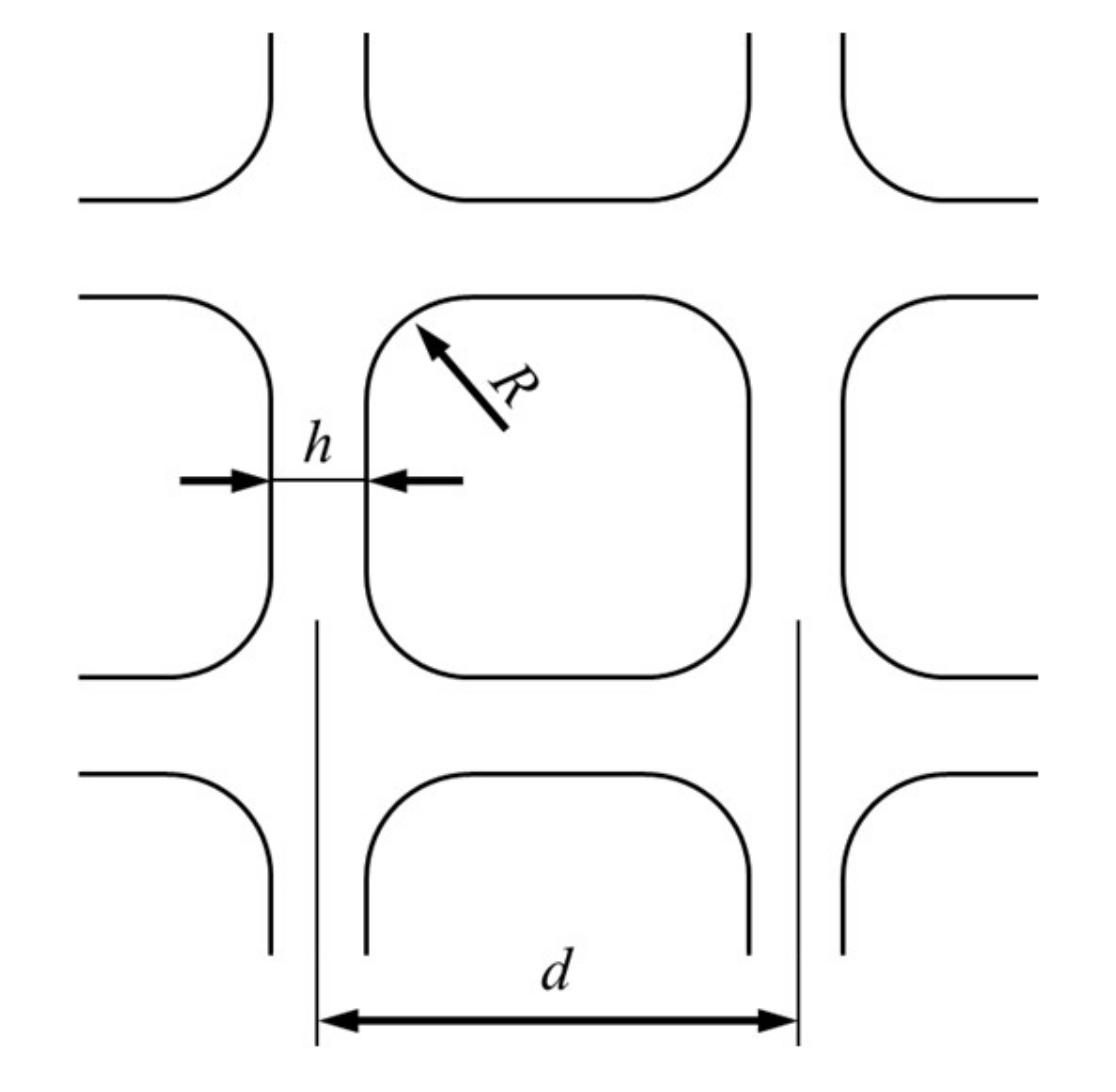 Energies 13 04905 g003