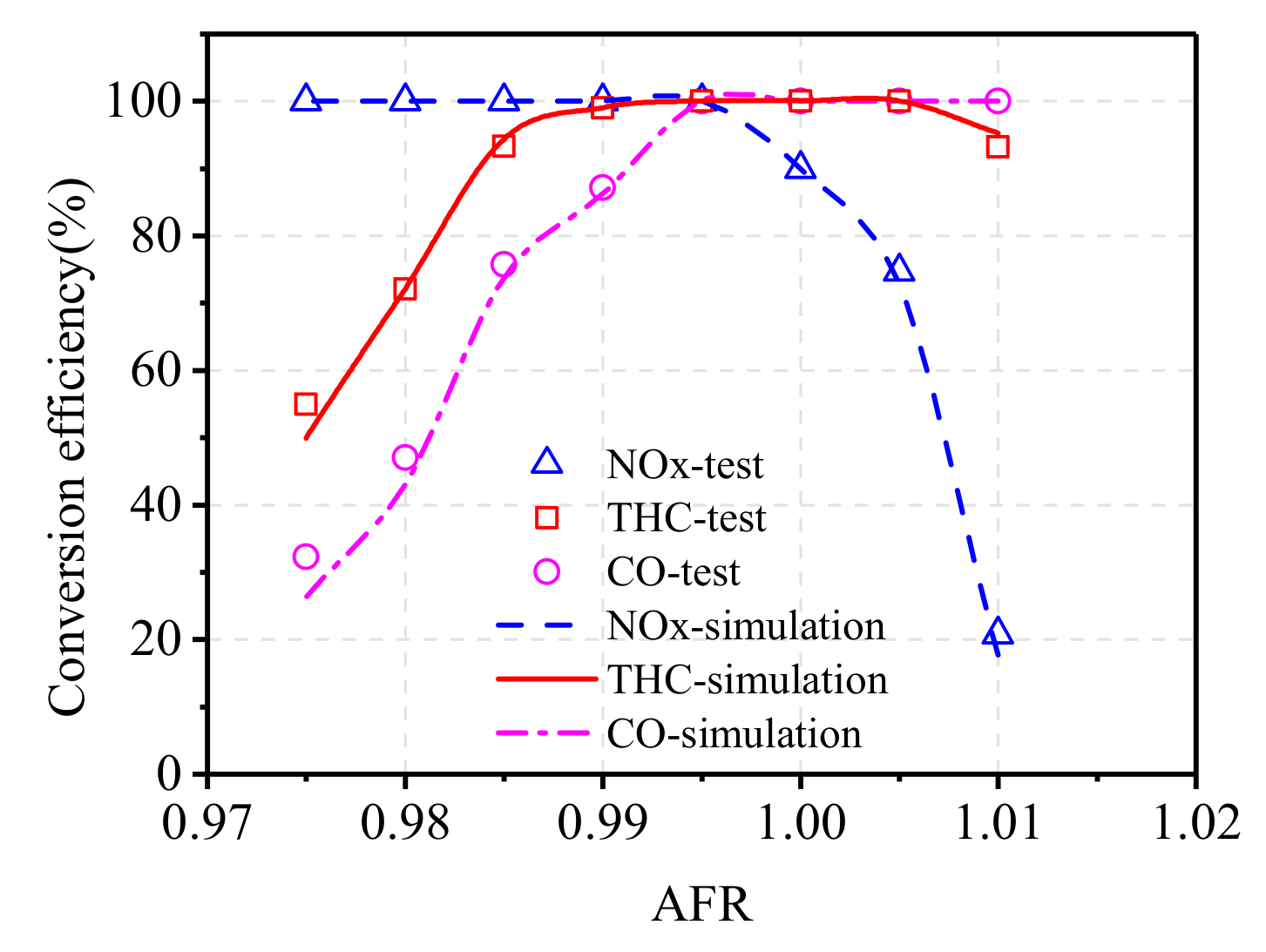 Energies 13 04905 g004