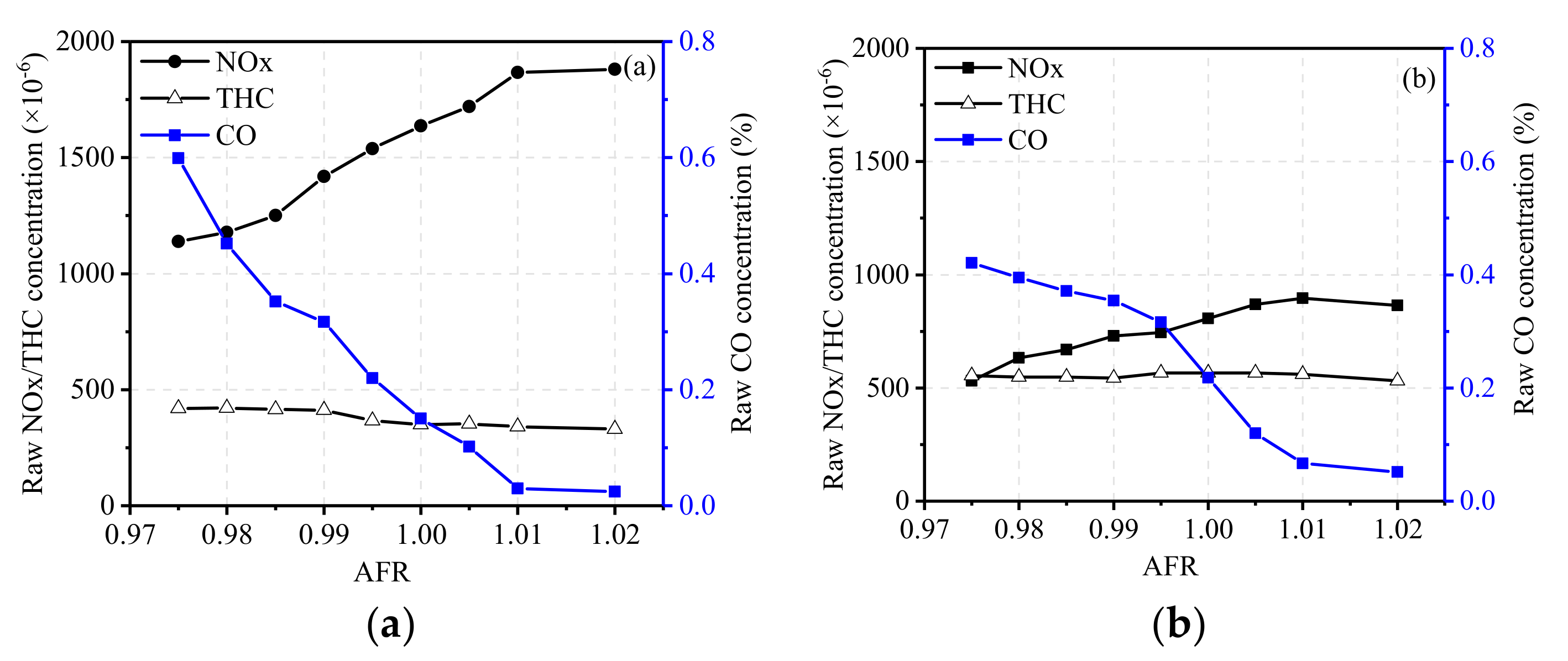 Energies 13 04905 g005