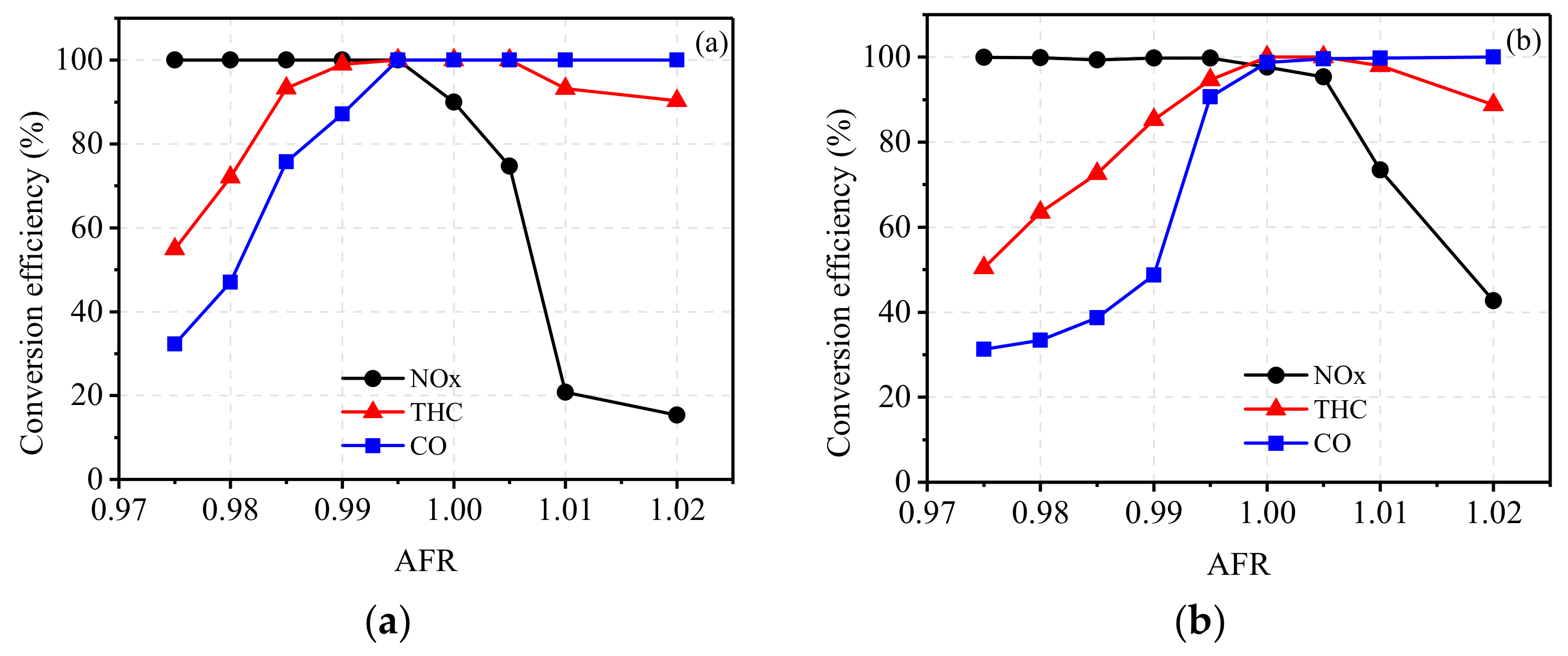 Energies 13 04905 g006