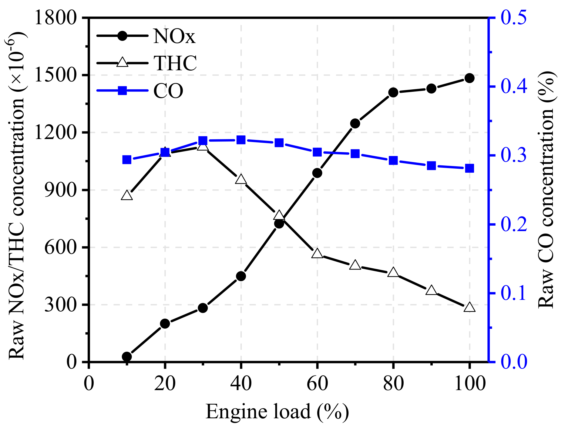 Energies 13 04905 g009