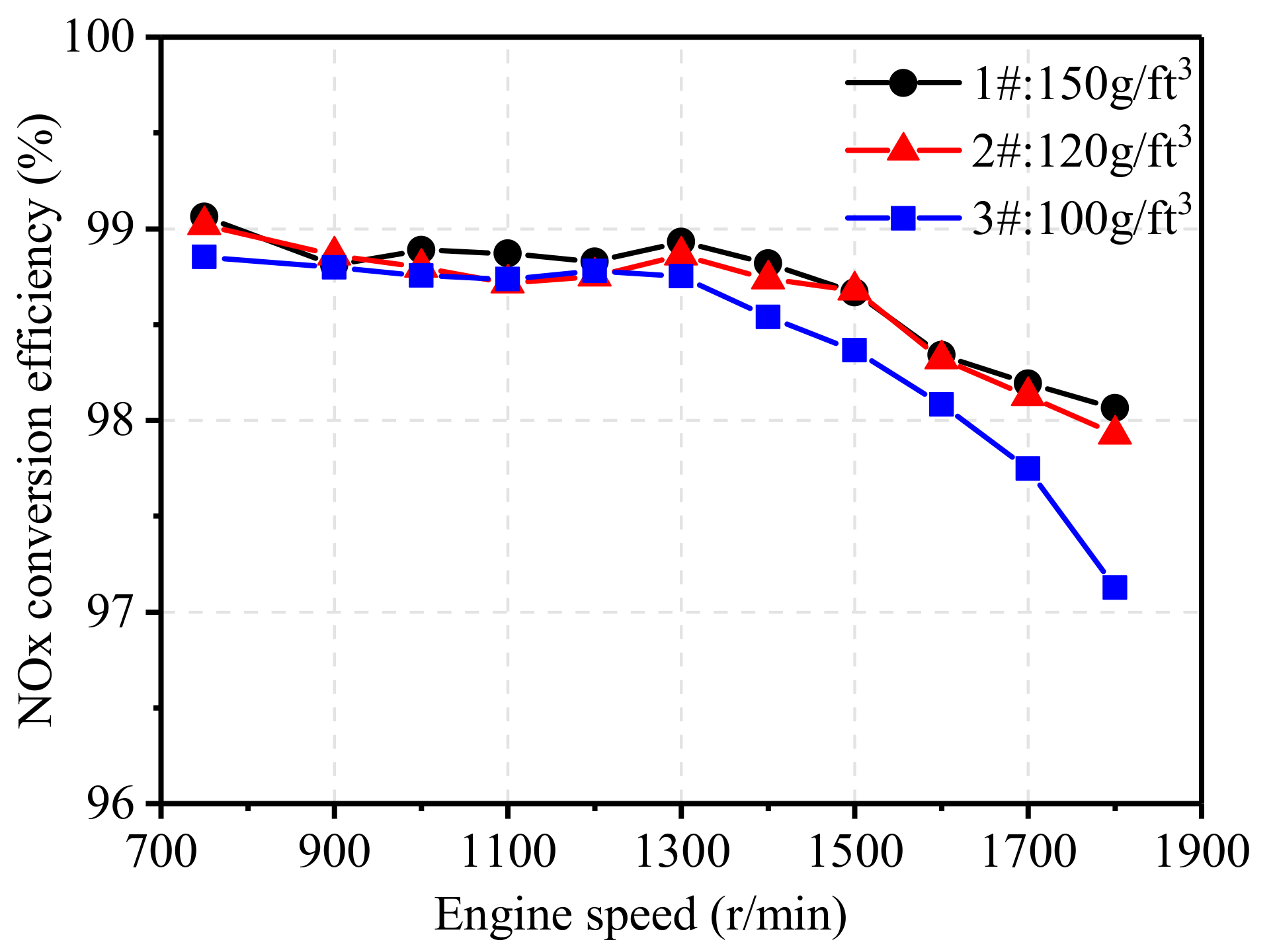 Energies 13 04905 g011