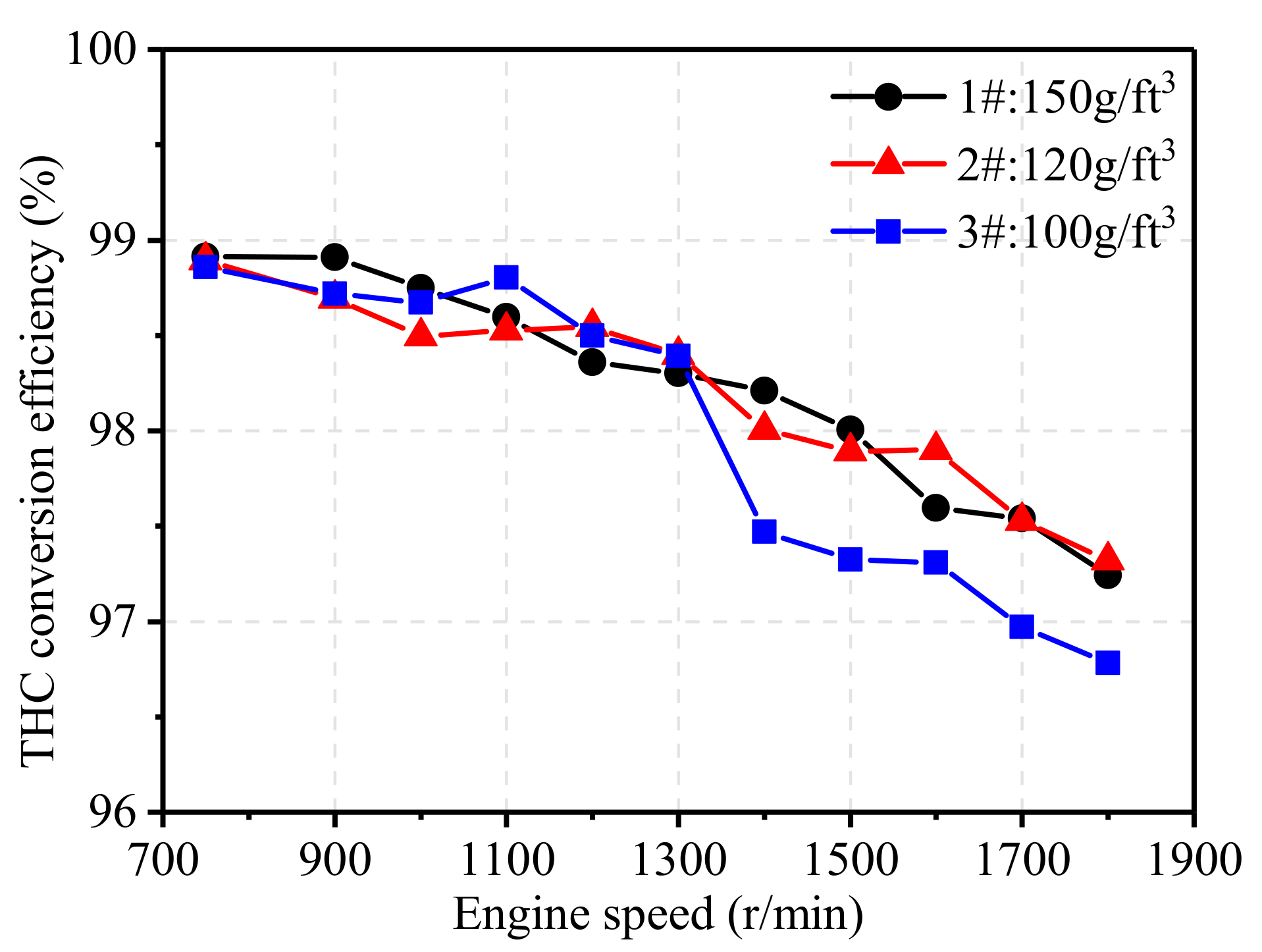 Energies 13 04905 g012