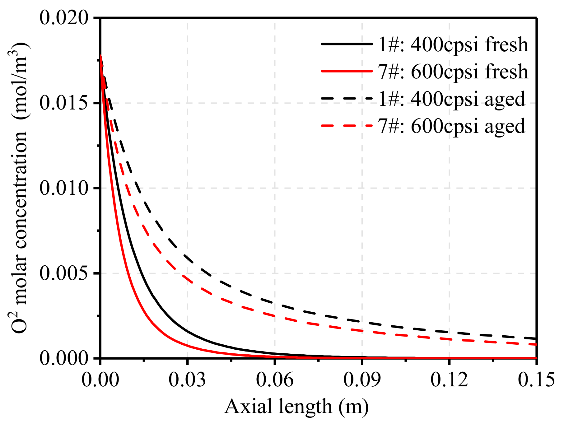 Energies 13 04905 g015