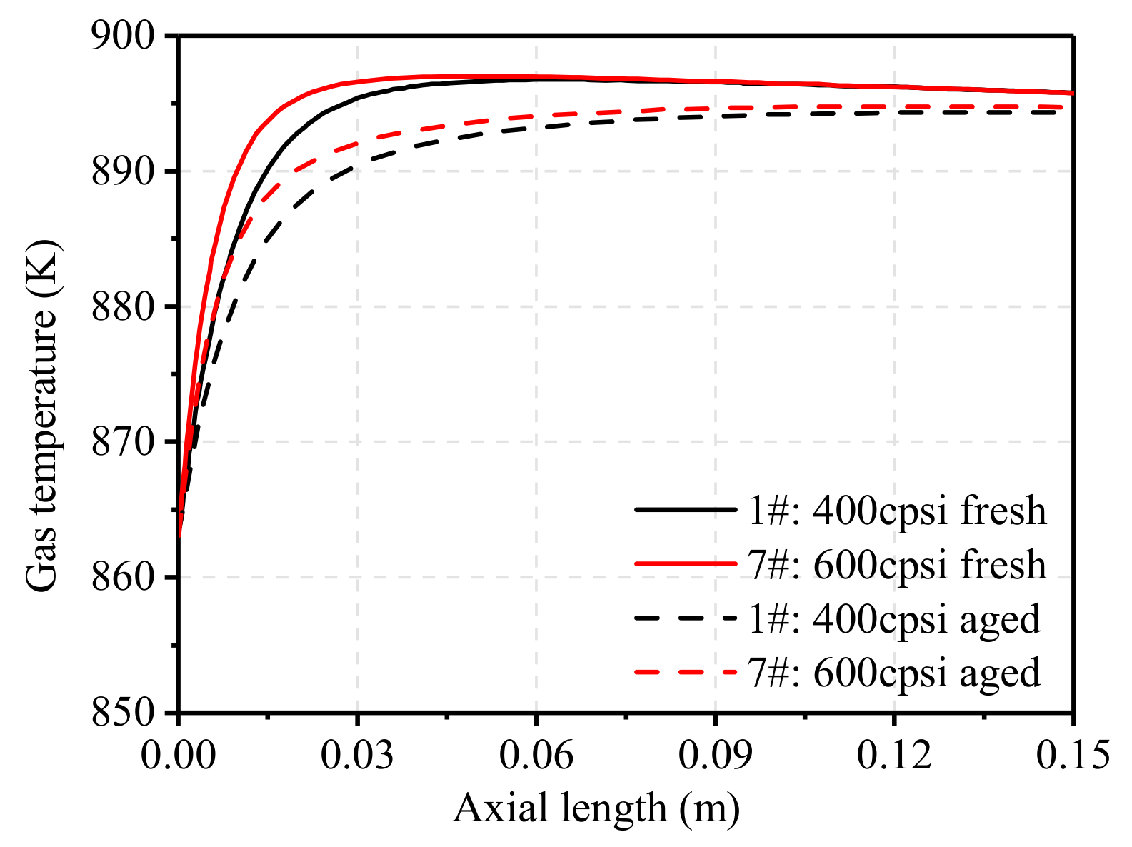 Energies 13 04905 g016