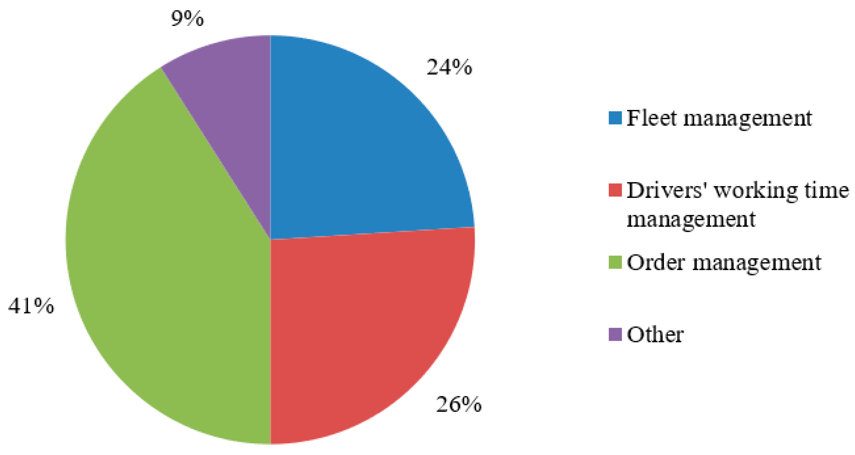 Energies 13 04906 g002