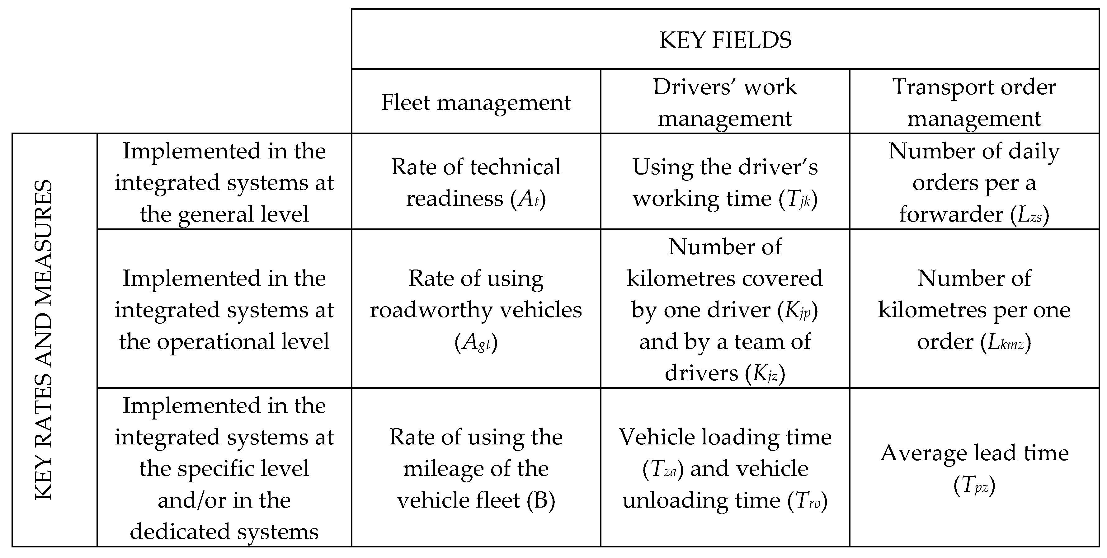 Energies 13 04906 g003