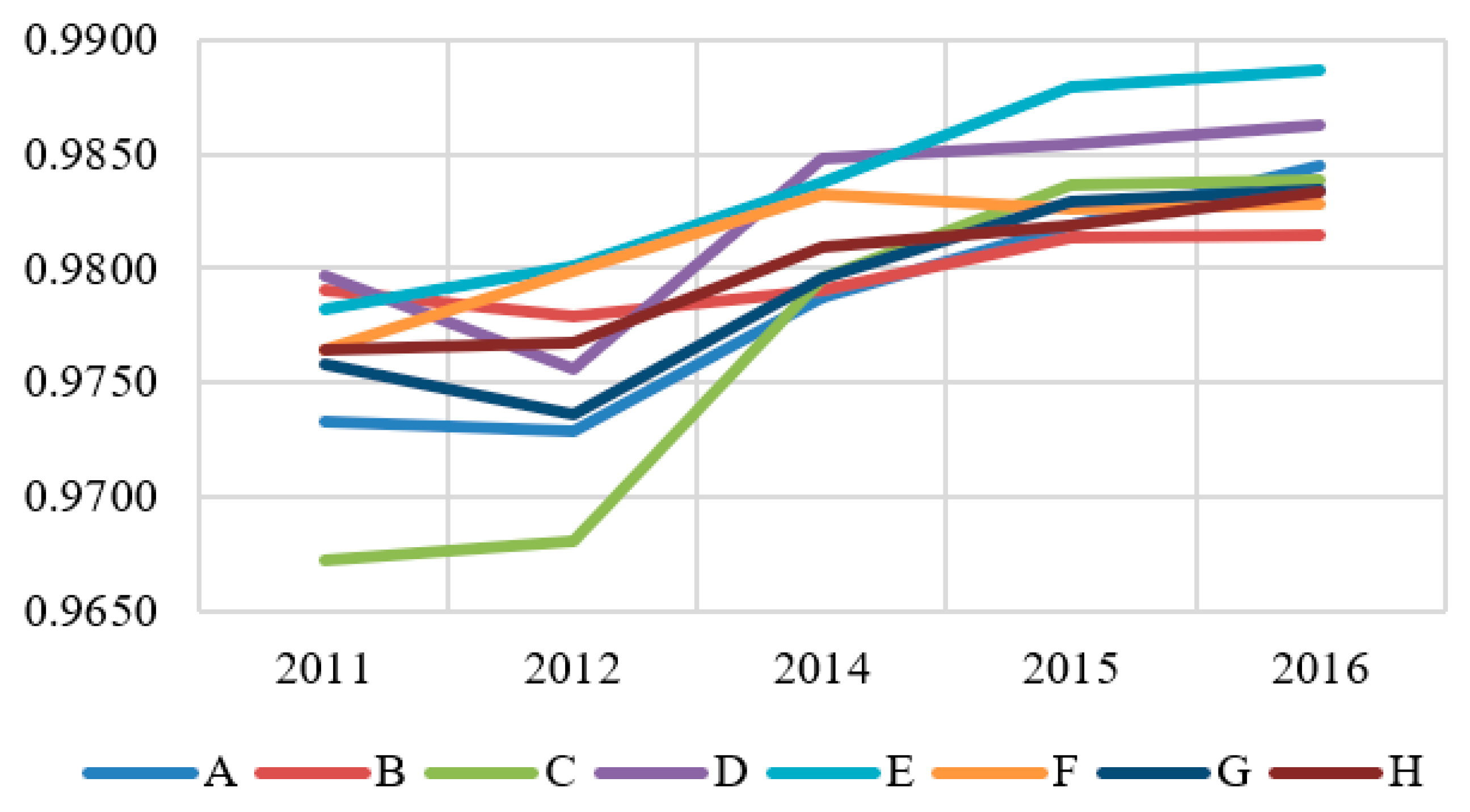 Energies 13 04906 g004