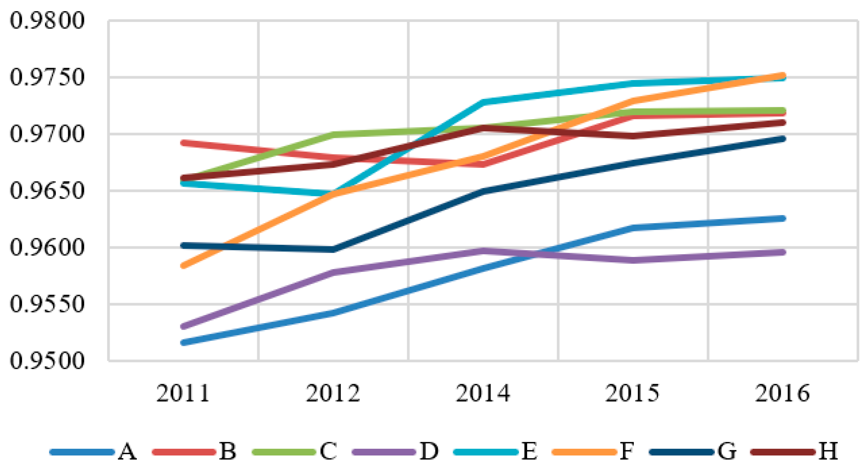 Energies 13 04906 g005