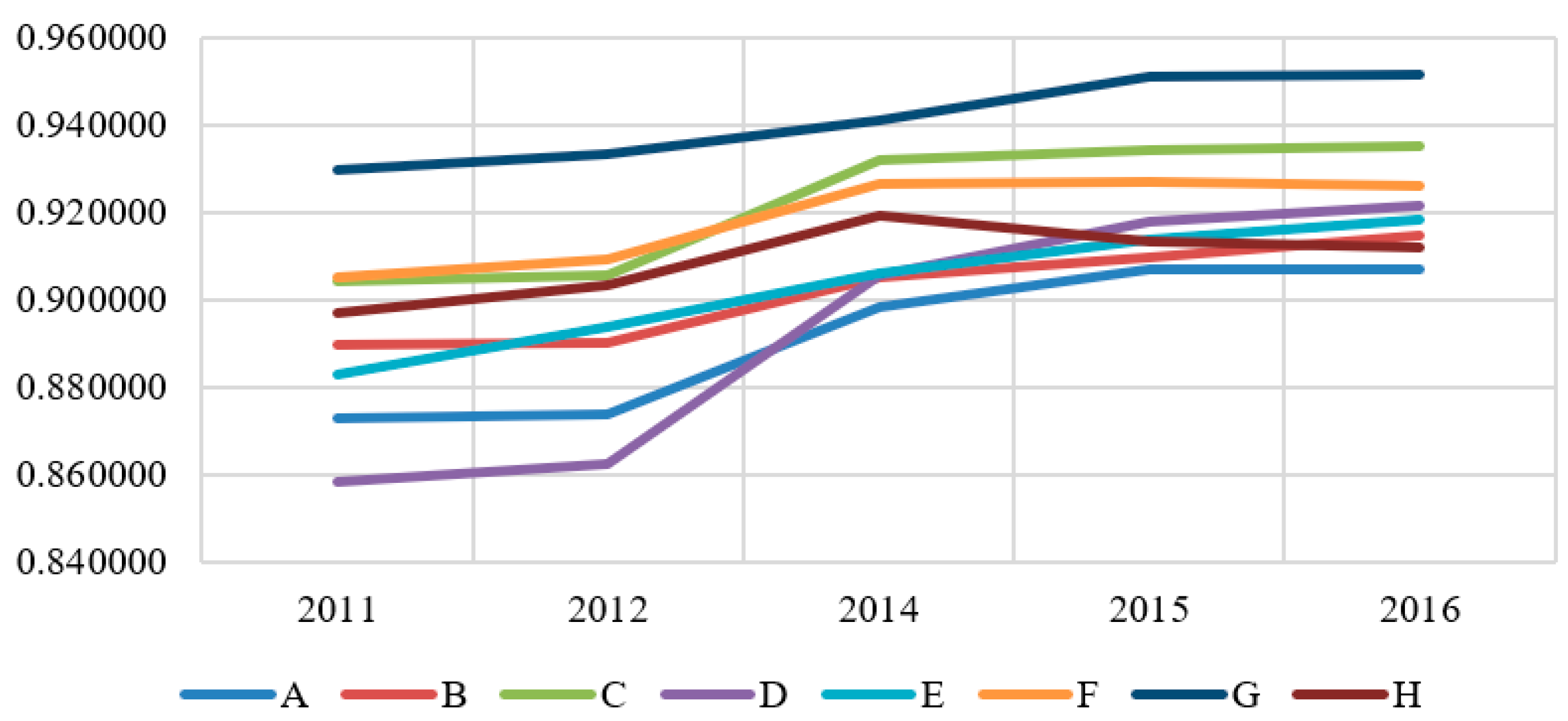 Energies 13 04906 g006