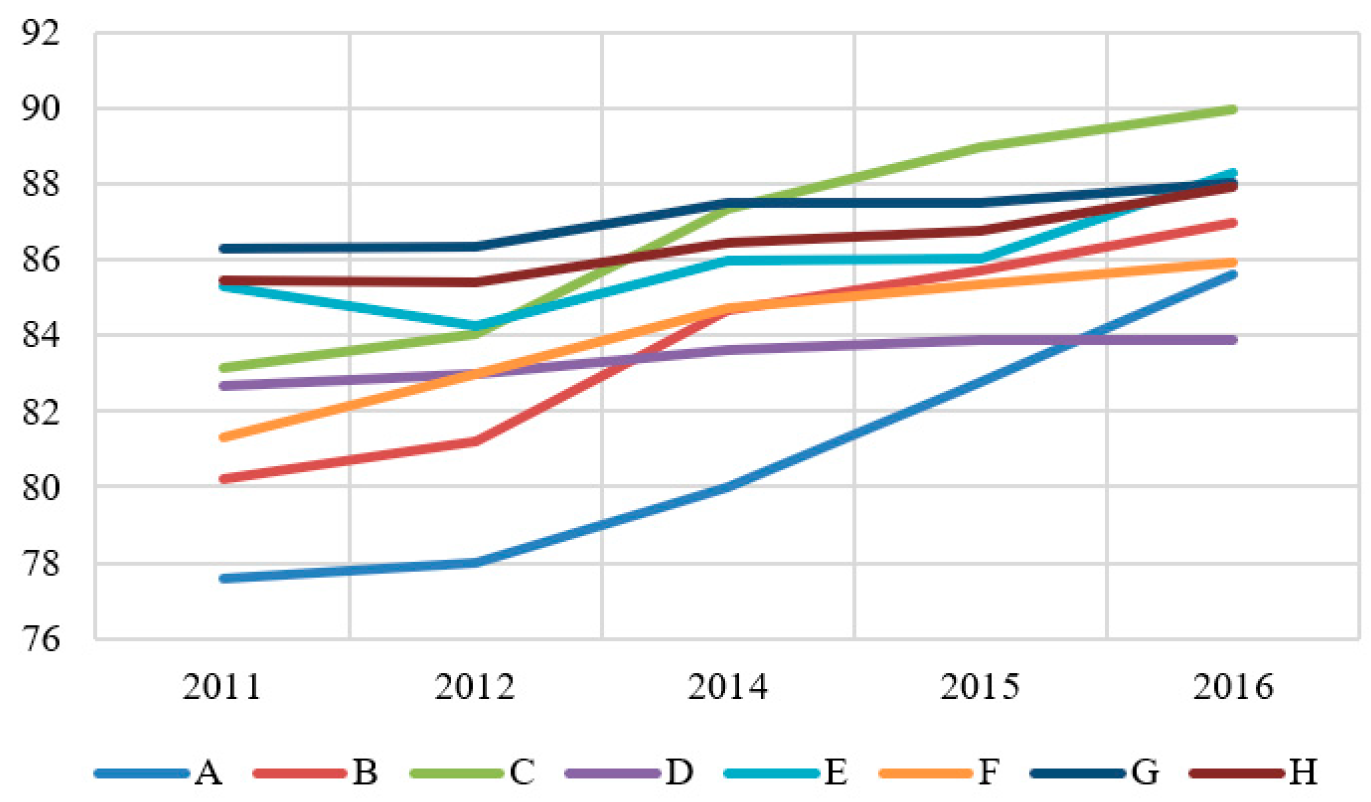 Energies 13 04906 g007
