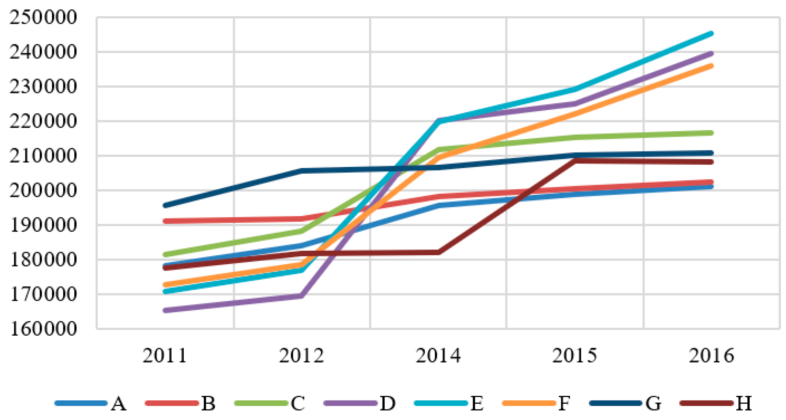 Energies 13 04906 g008