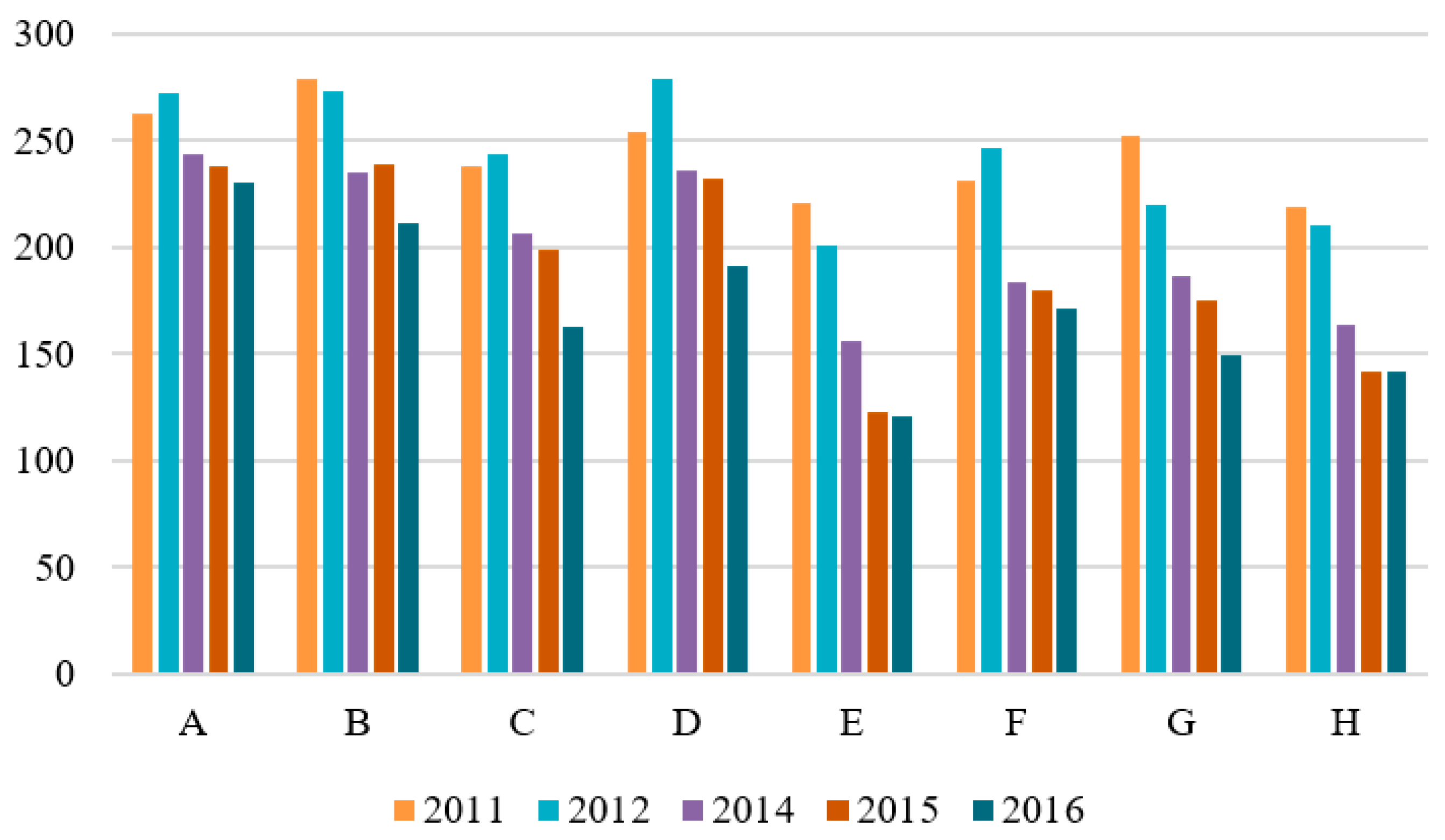 Energies 13 04906 g009