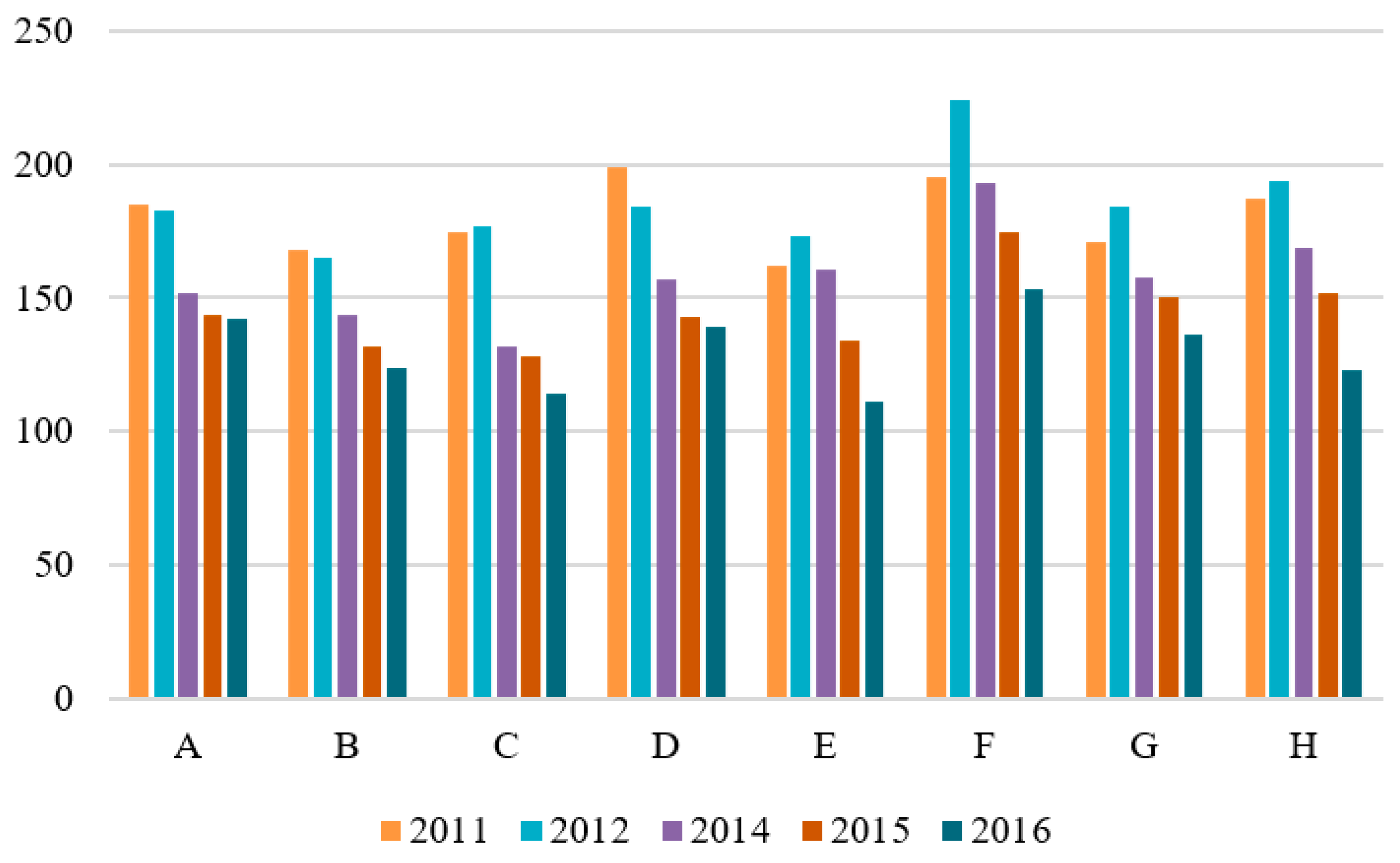 Energies 13 04906 g010