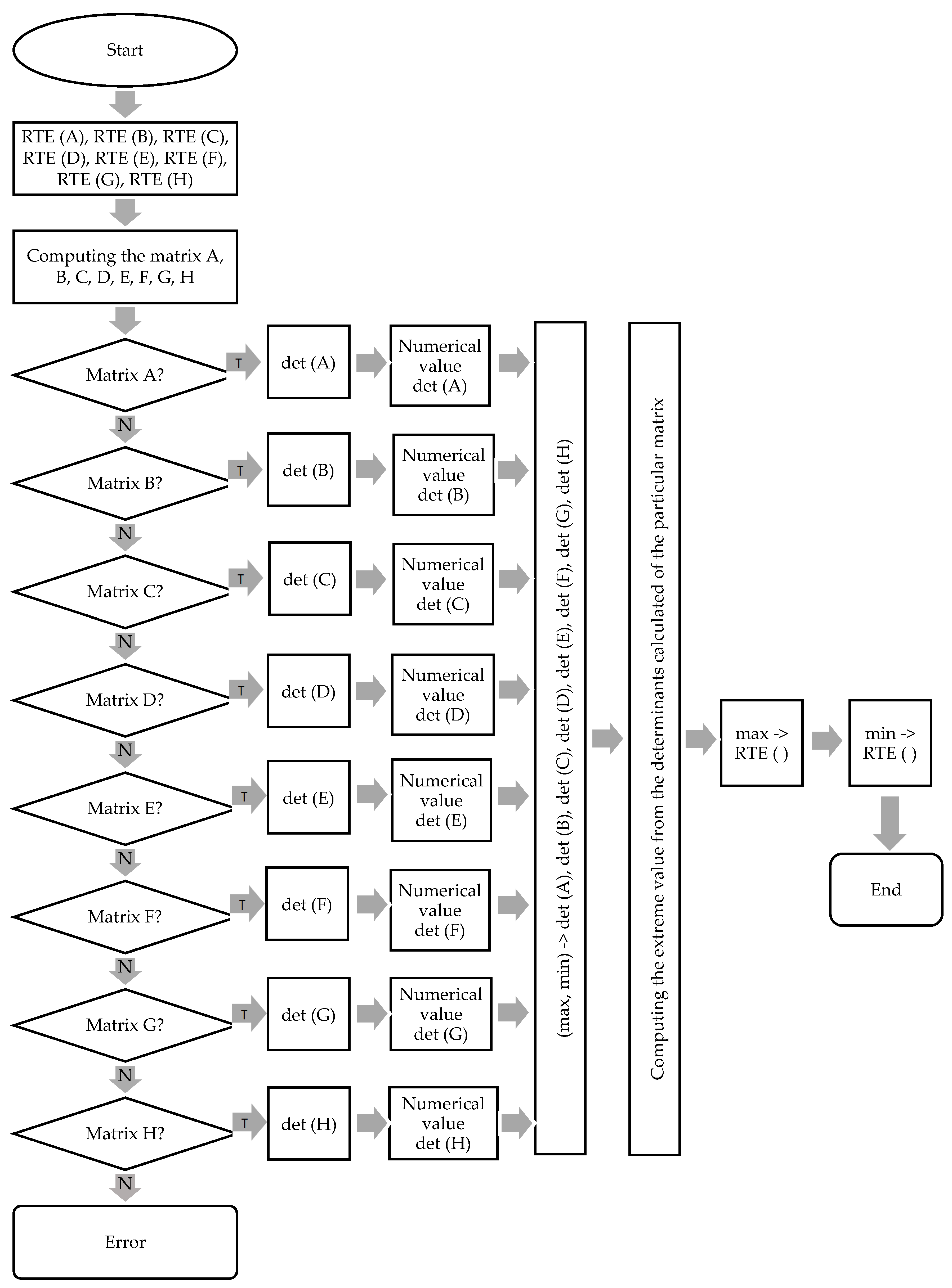 Energies 13 04906 g014