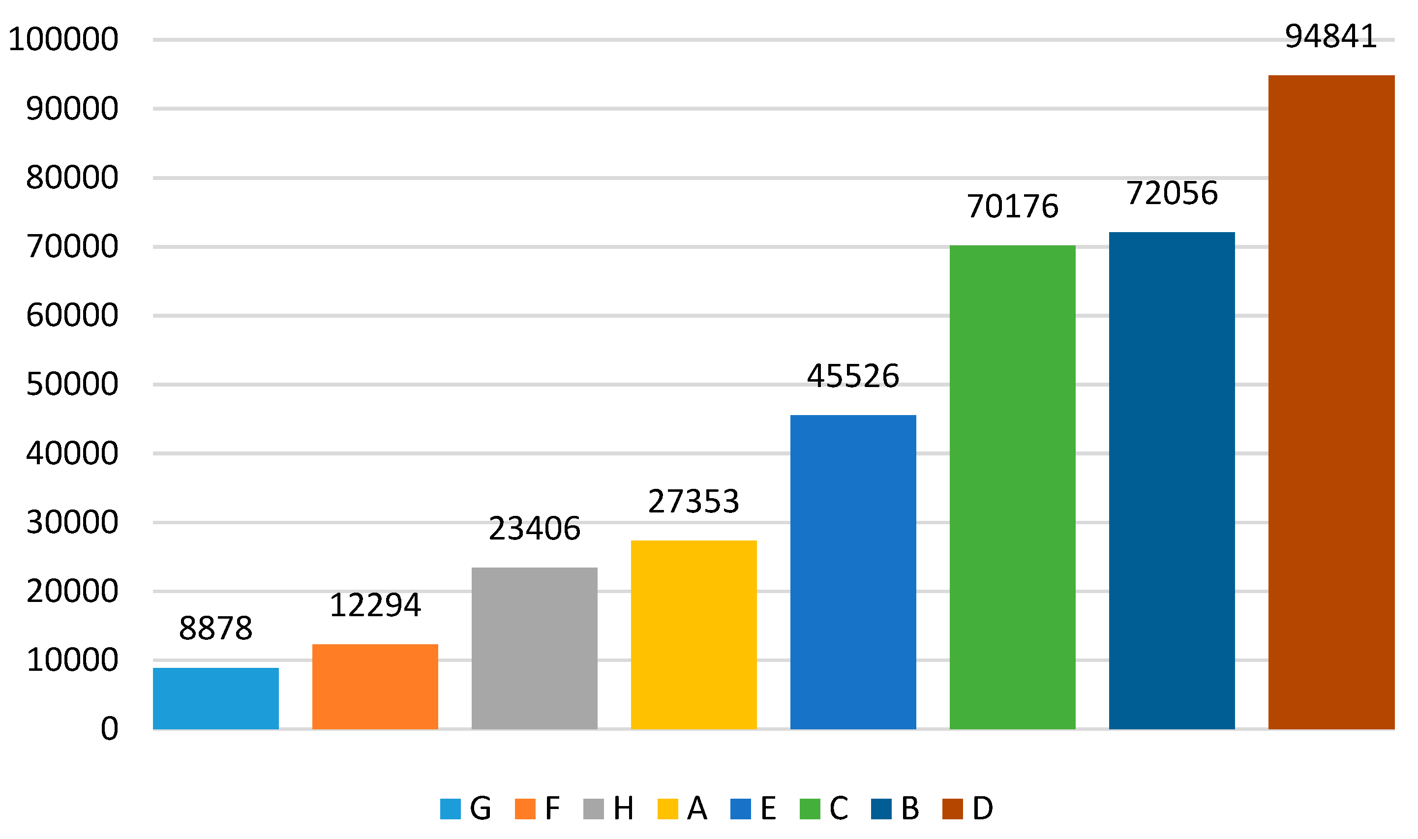 Energies 13 04906 g015