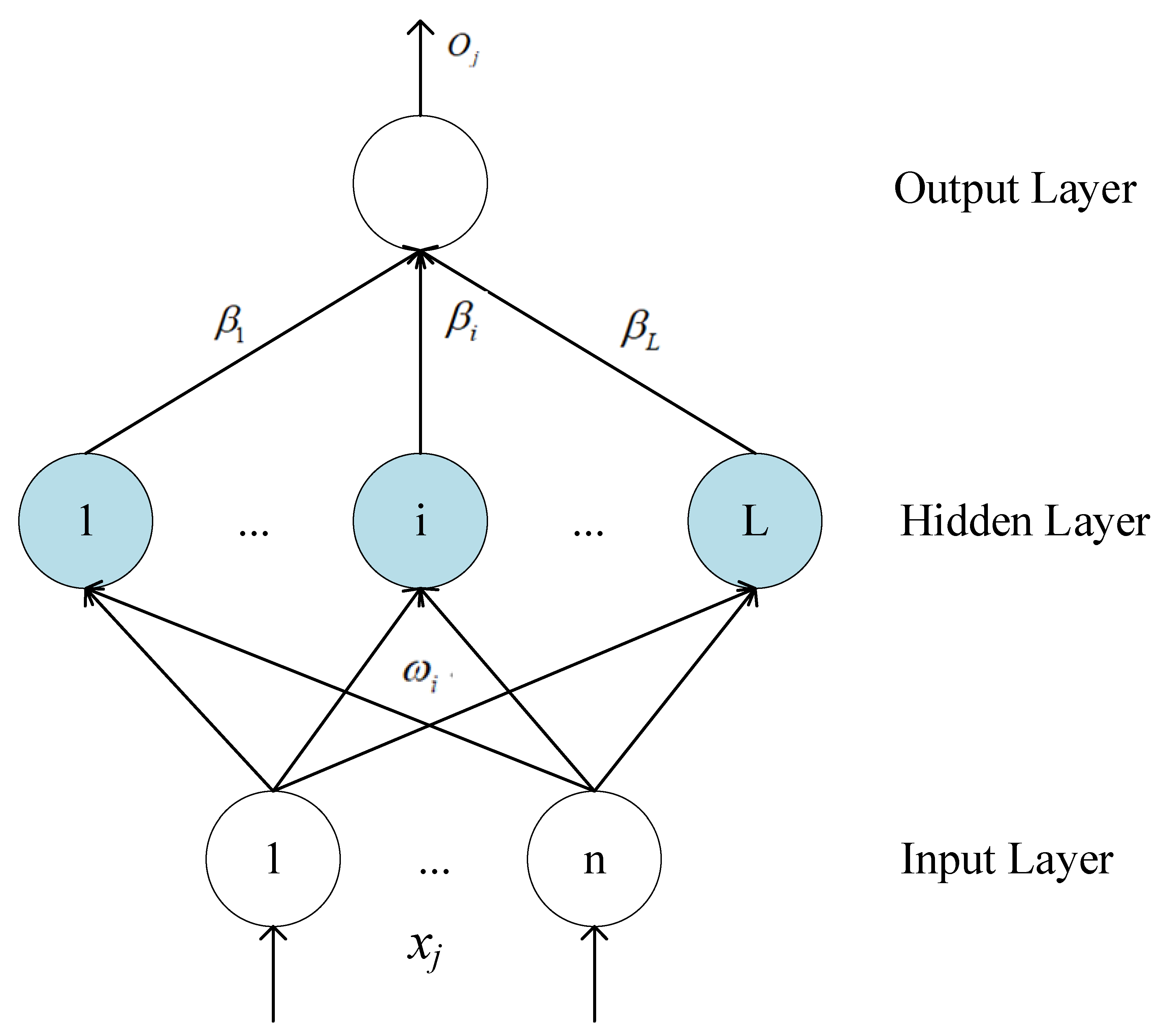 Energies 13 04907 g001