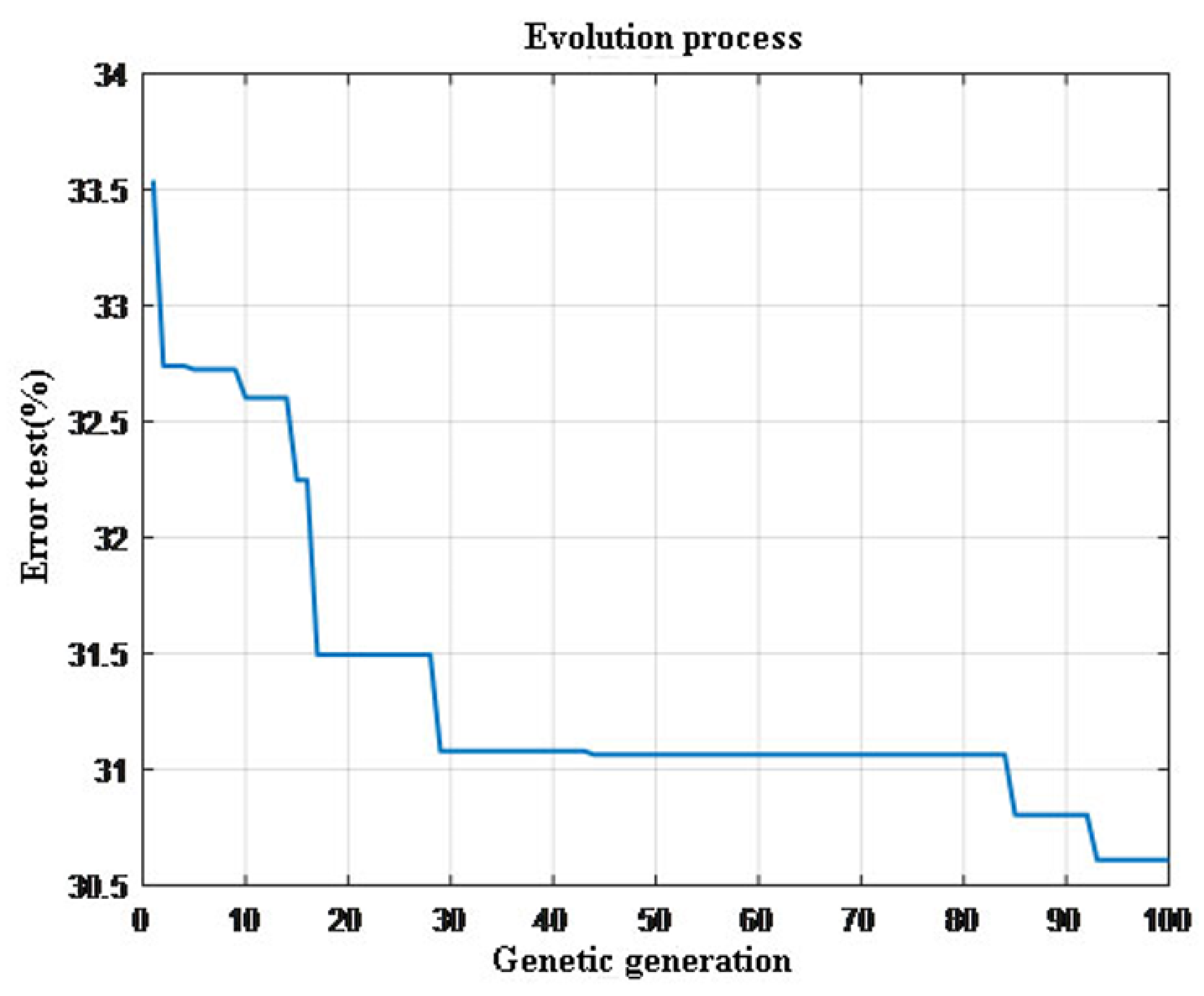 Energies 13 04907 g003