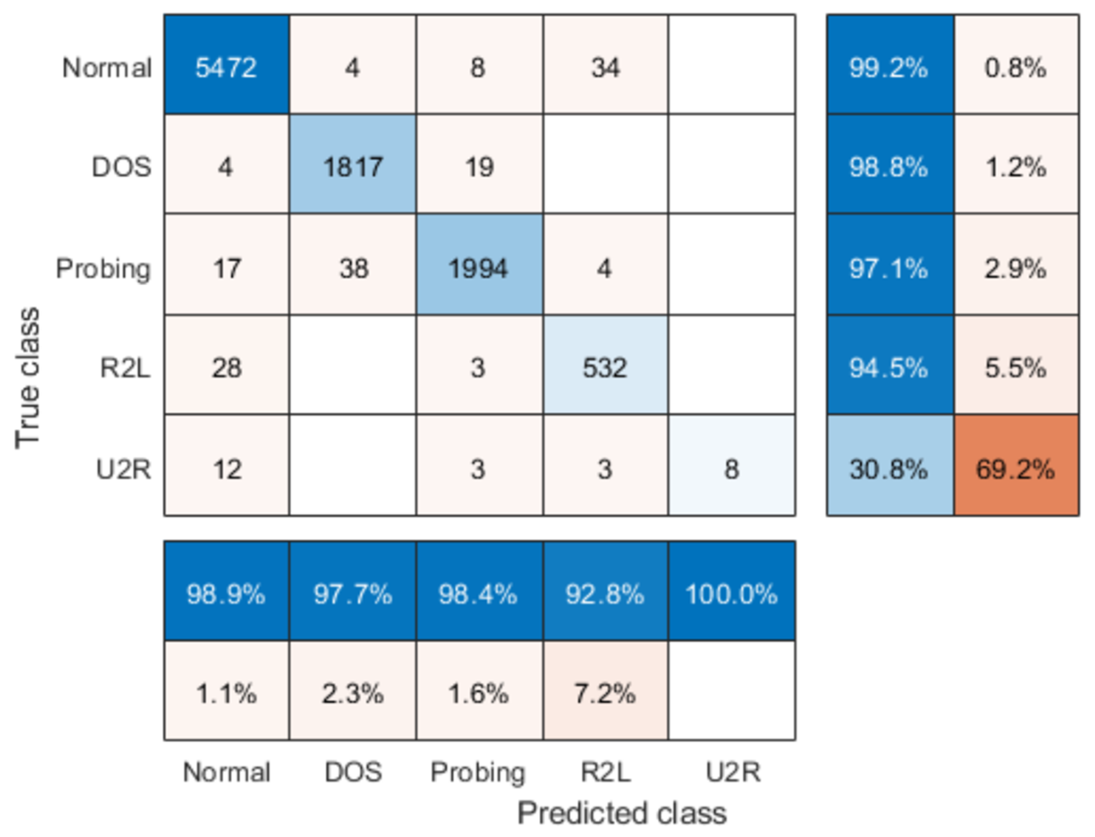 Energies 13 04907 g004