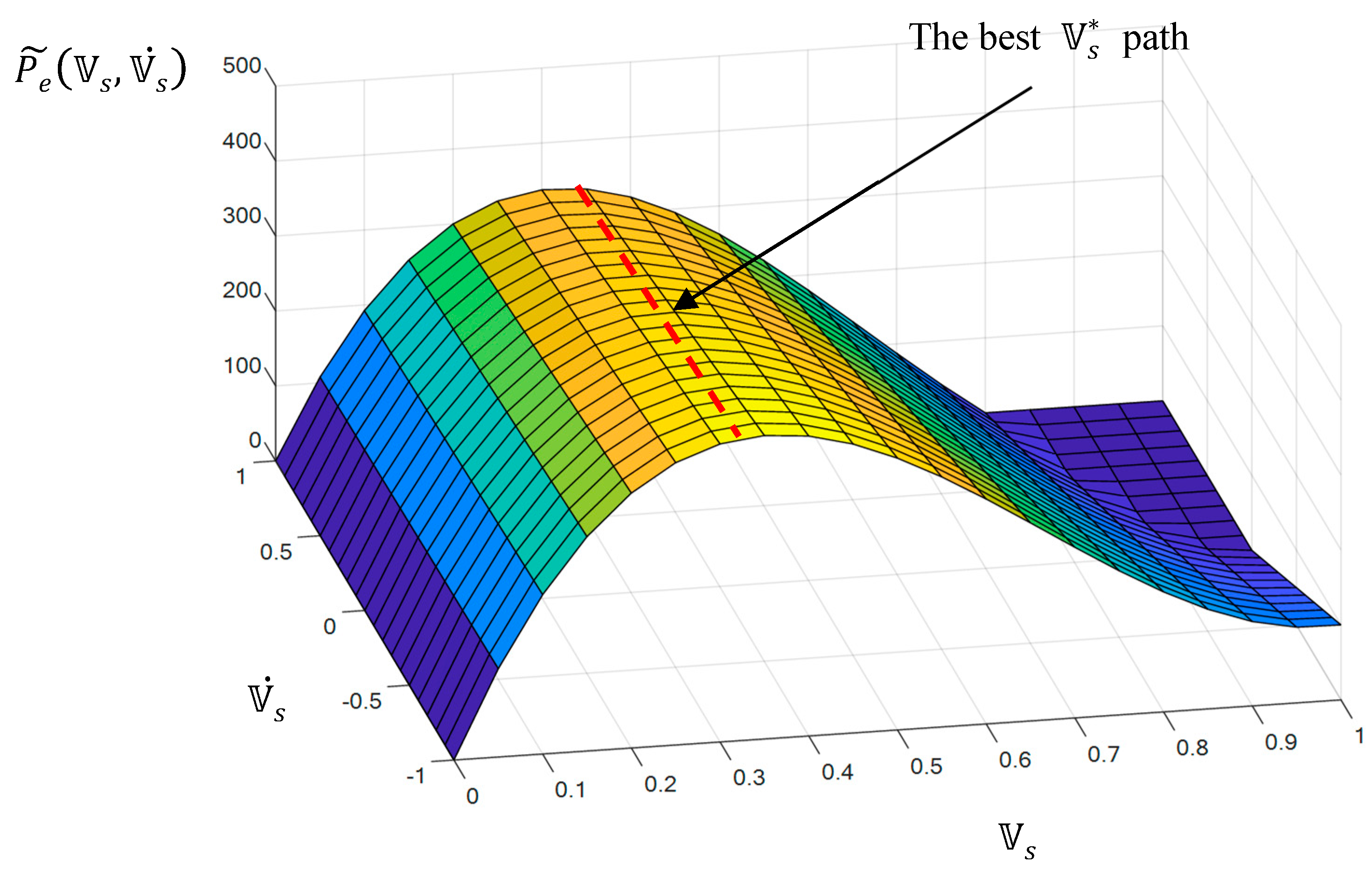 Energies 13 04913 g003
