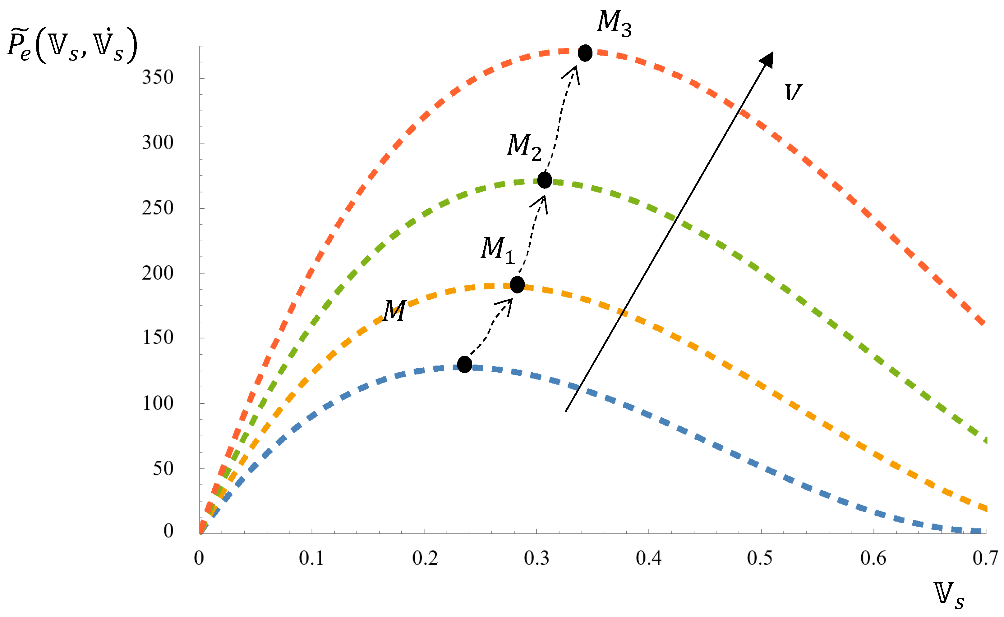 Energies 13 04913 g004