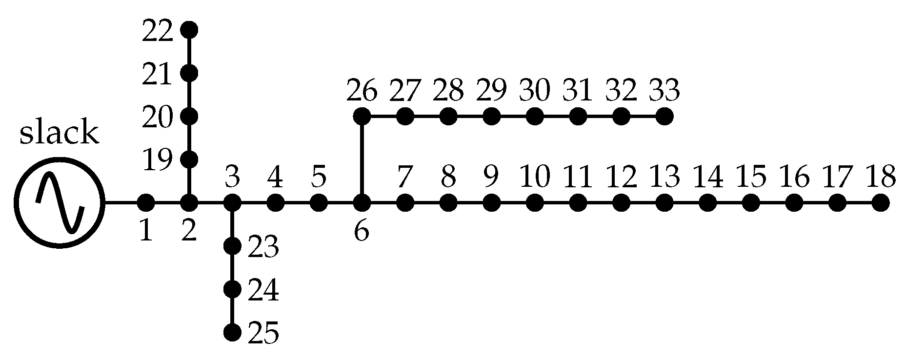 Energies 13 04914 g002