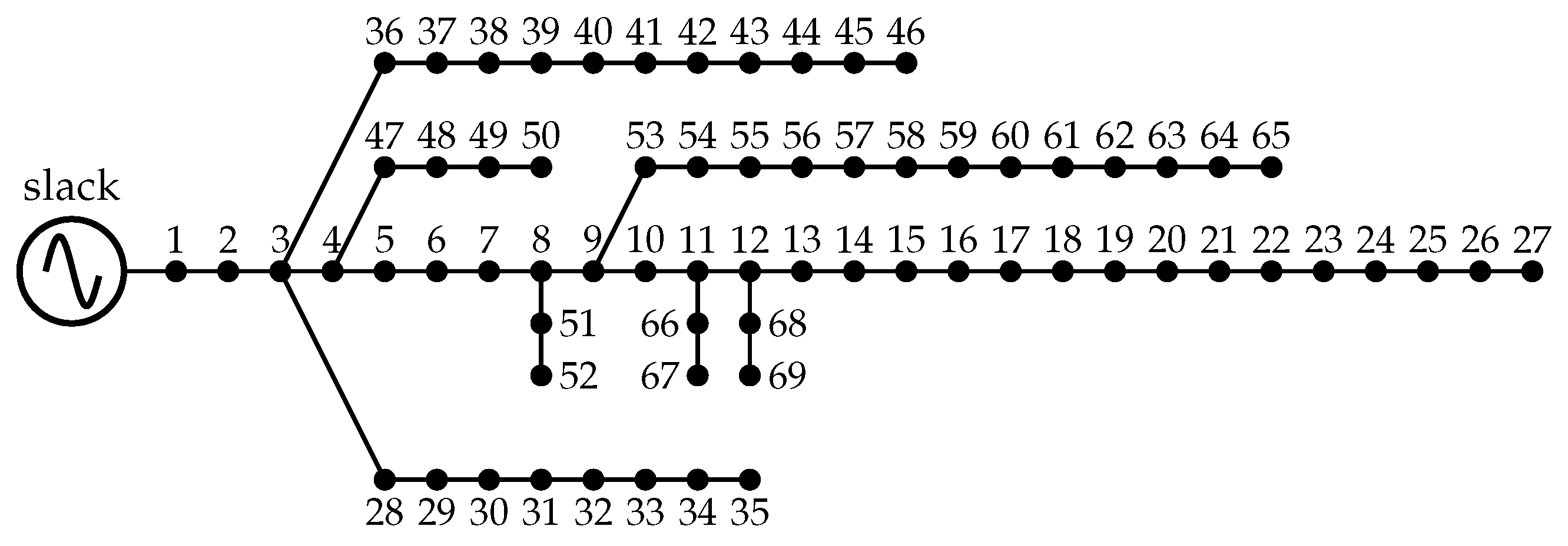 Energies 13 04914 g003