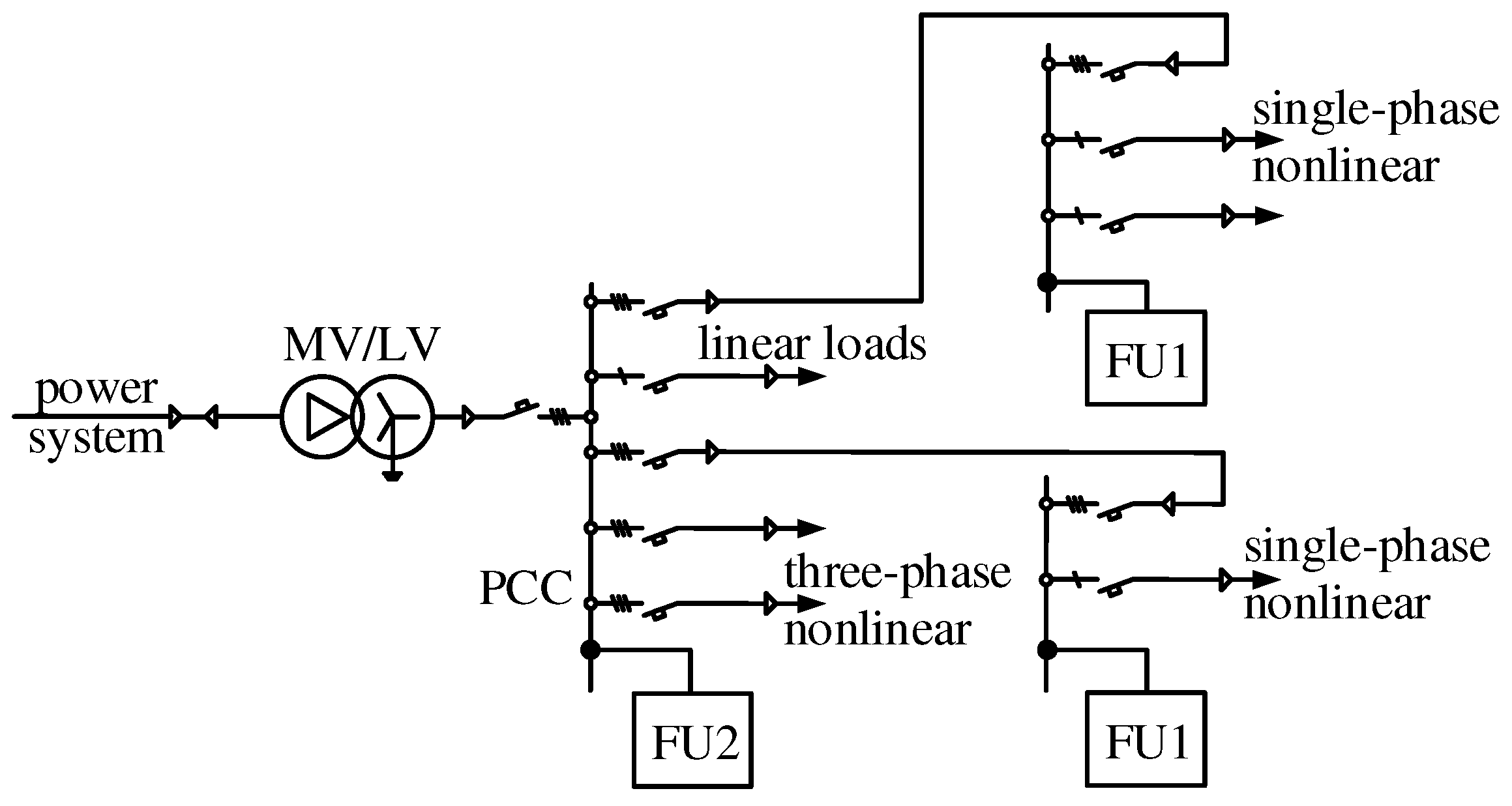 Energies 13 04915 g001