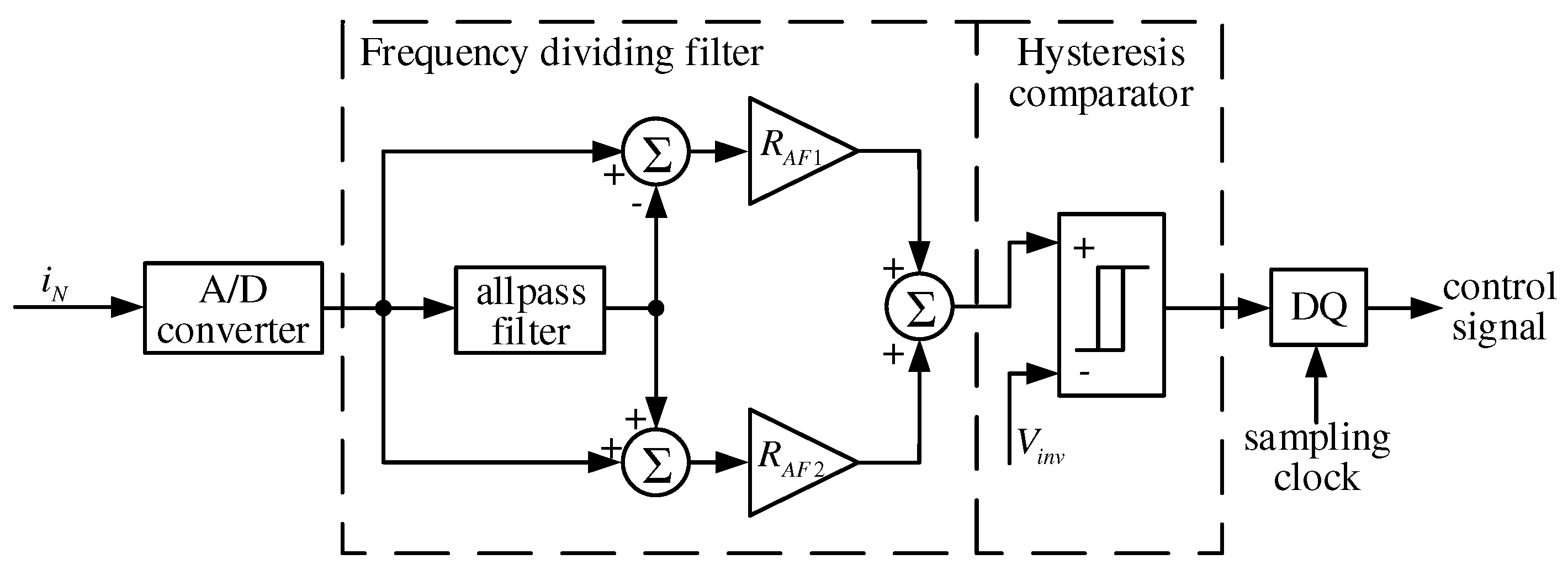Energies 13 04915 g012