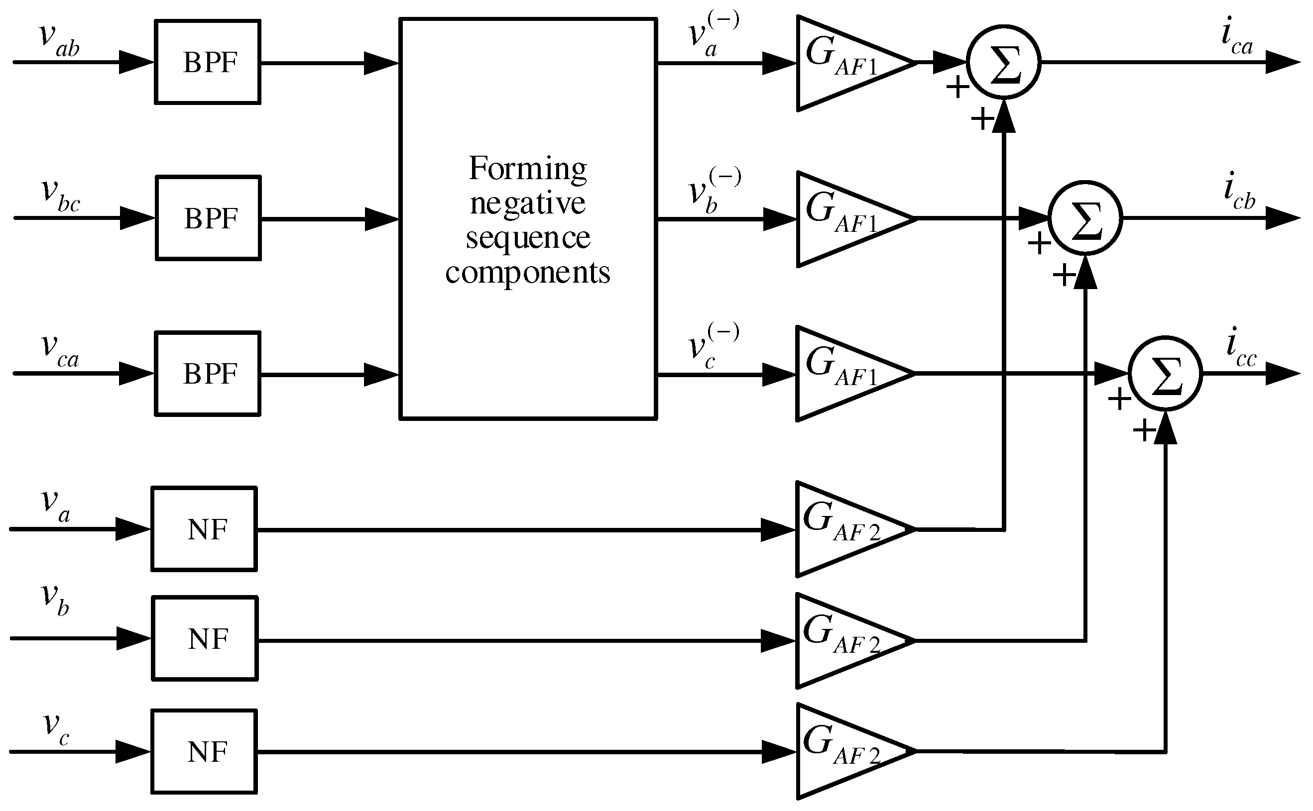 Energies 13 04915 g013
