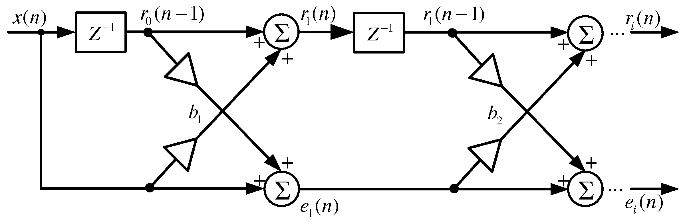 Energies 13 04915 g015