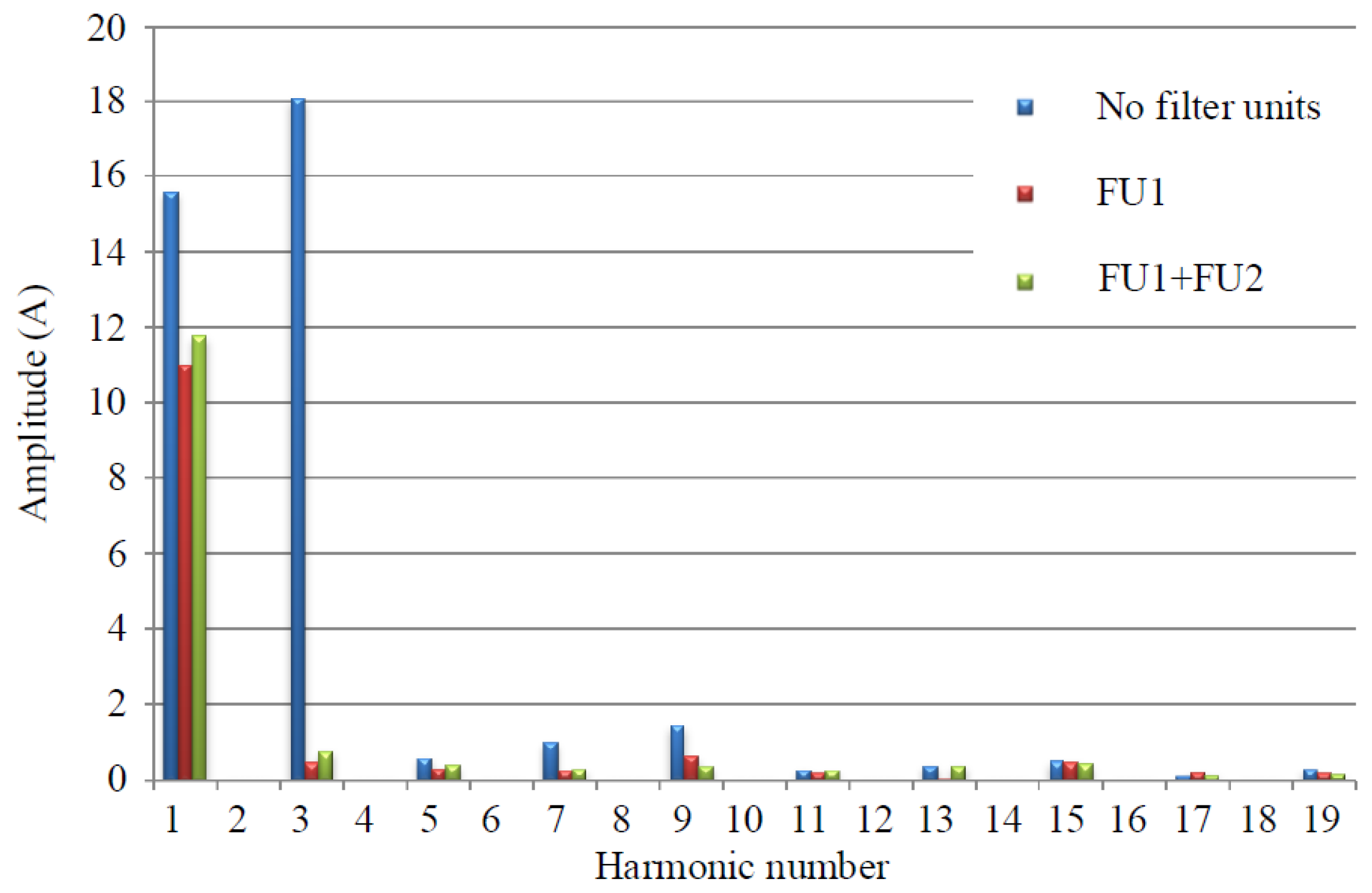 Energies 13 04915 g019