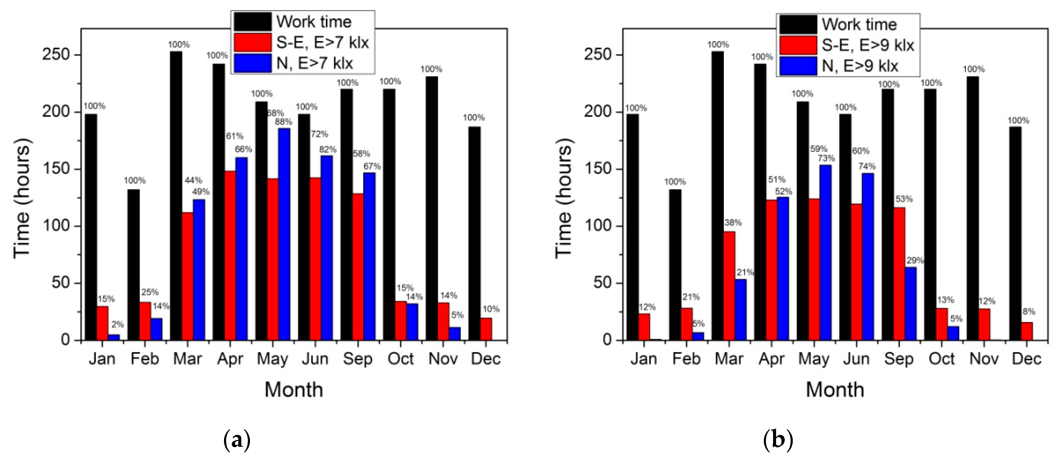 Energies 13 04916 g009a