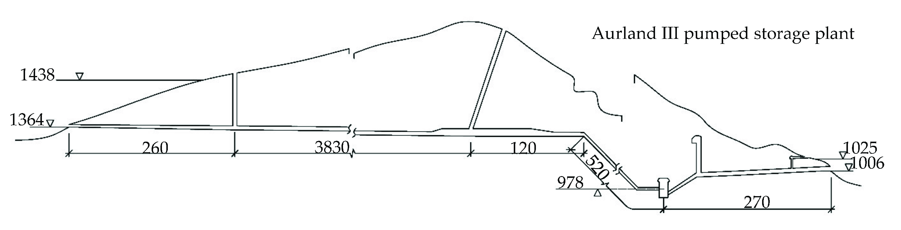 Energies 13 04918 g006a