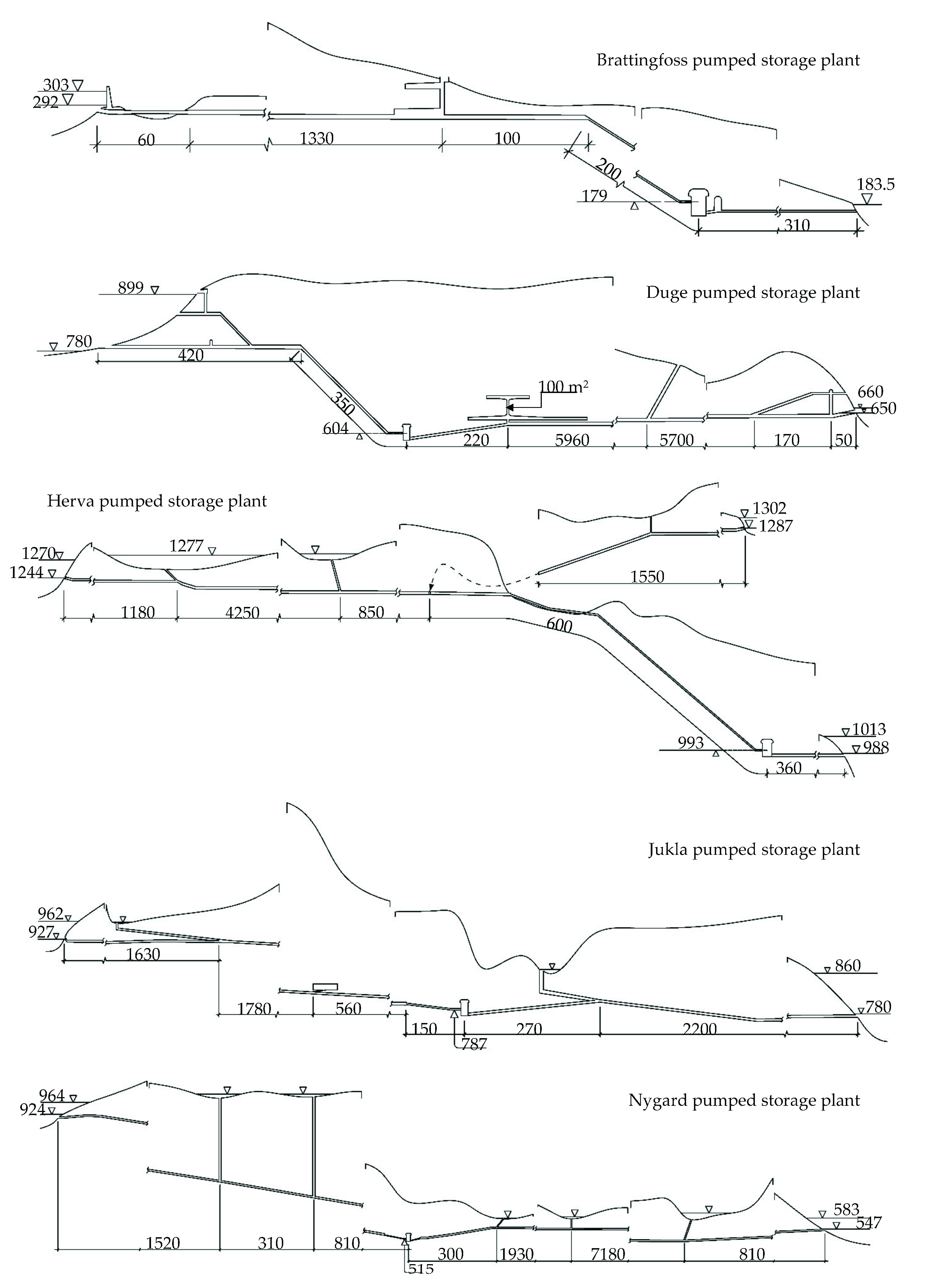 Energies 13 04918 g006b