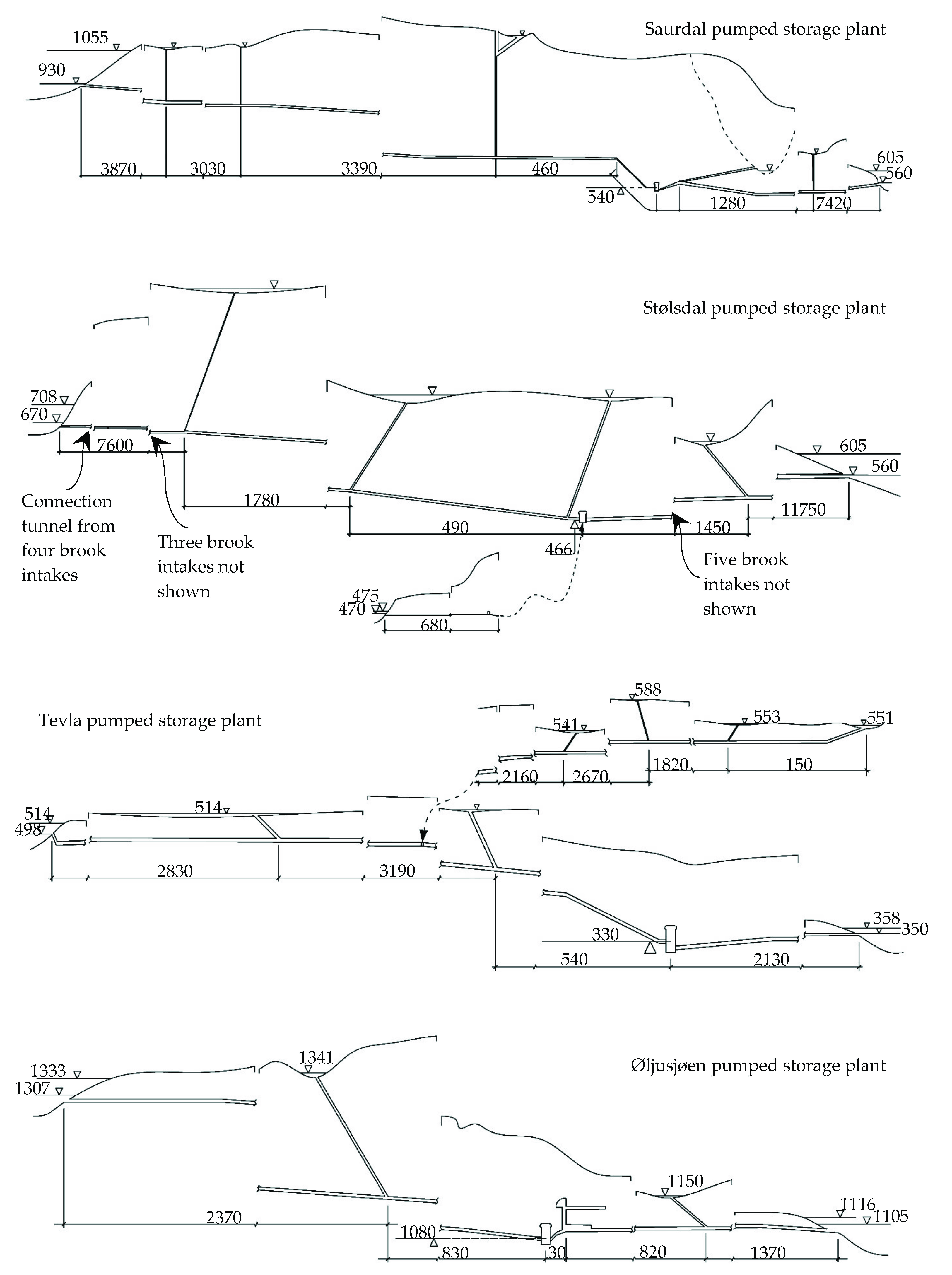 Energies 13 04918 g006c