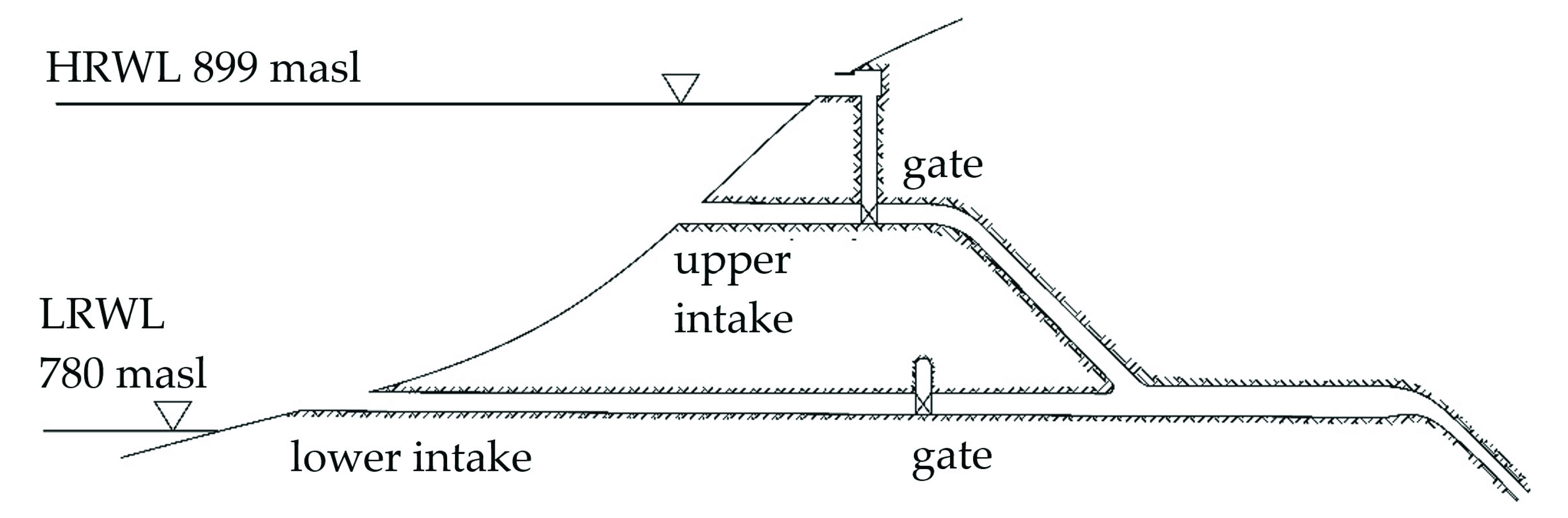 Energies 13 04918 g010