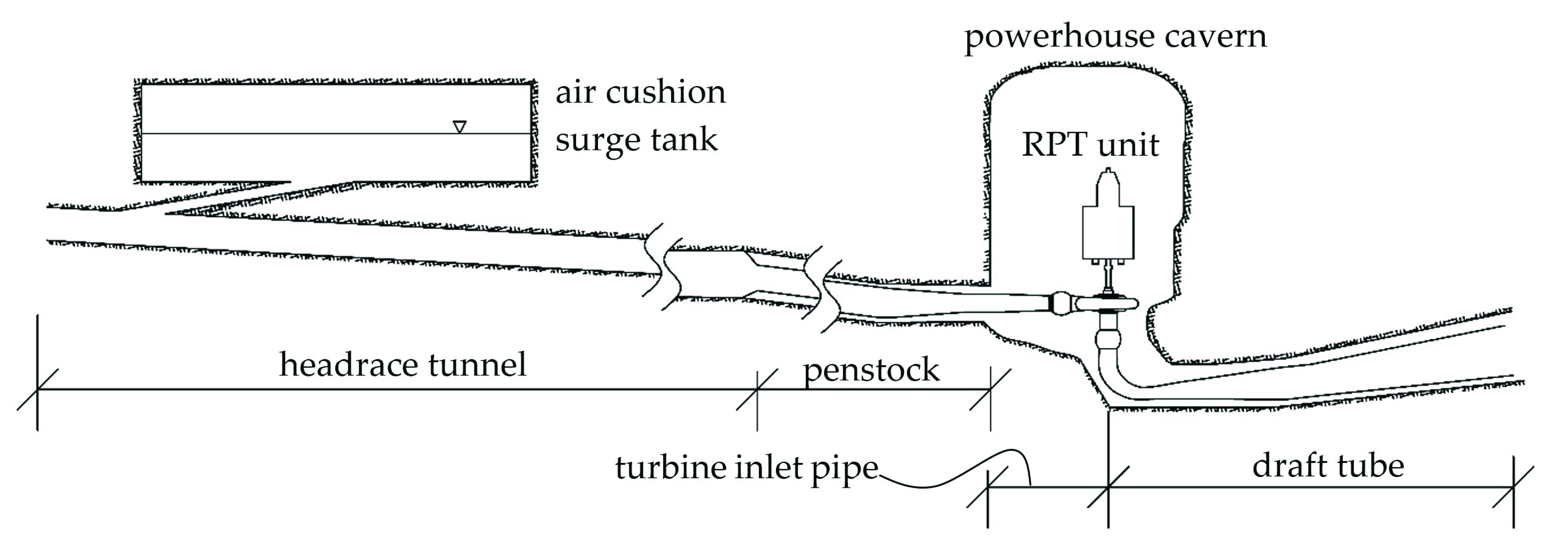 Energies 13 04918 g011